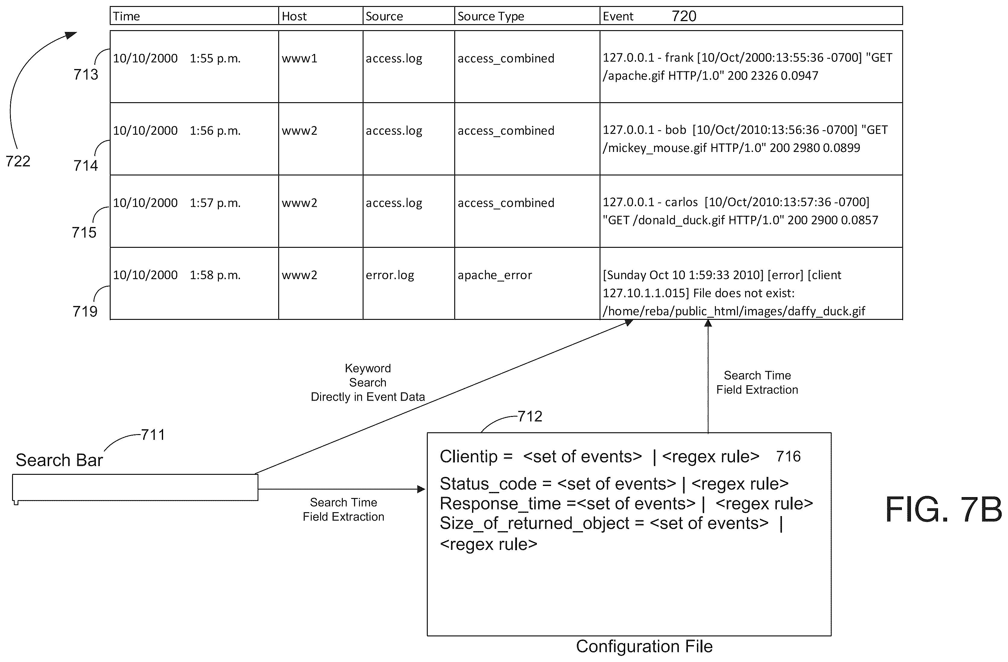 Patent US11824729 Figure 10 – Generating a three-dimensional cityscape including a cluster of nodes