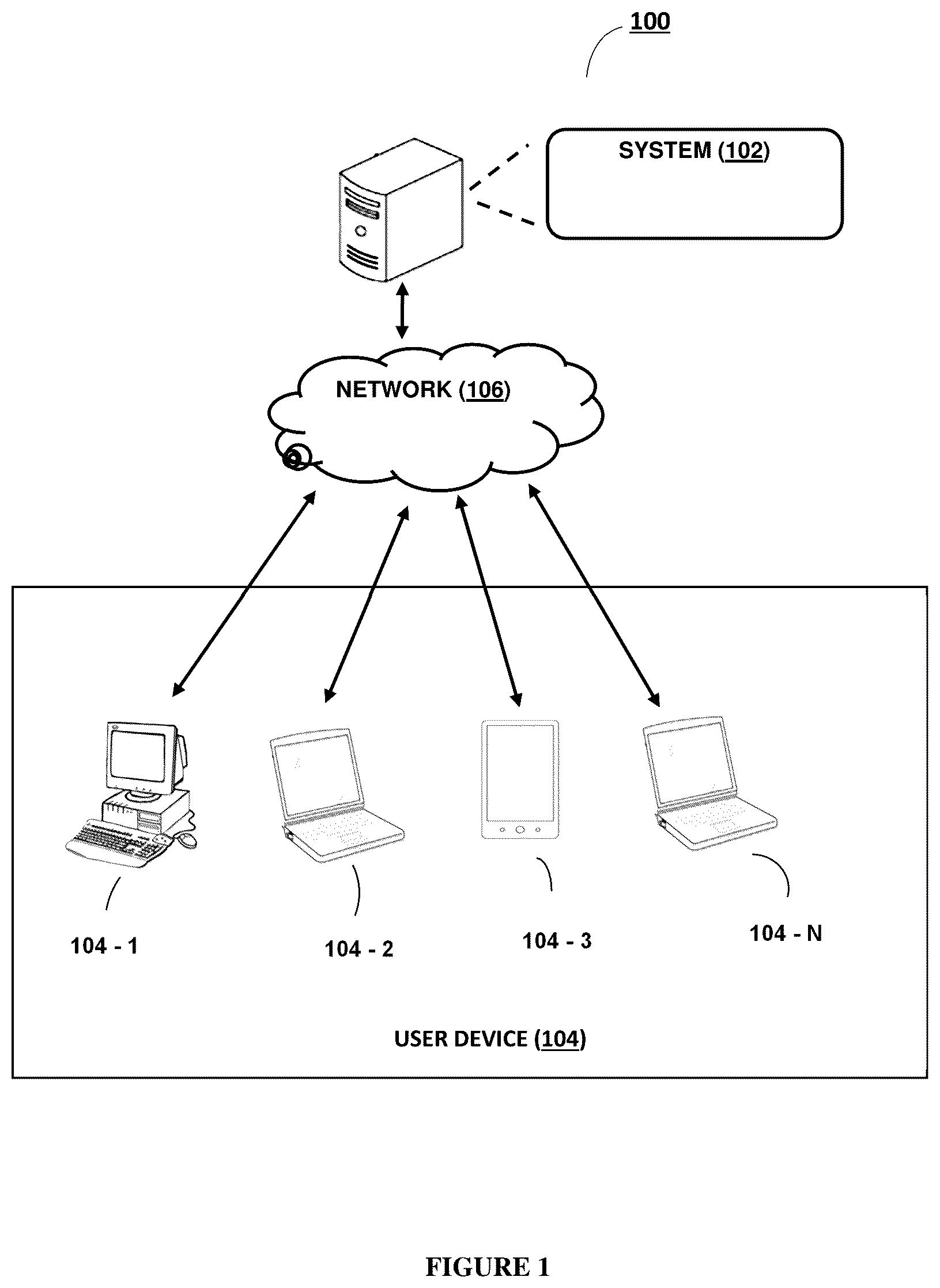 Patent US11824734 — System providing management of services and a method thereof — Figure 1