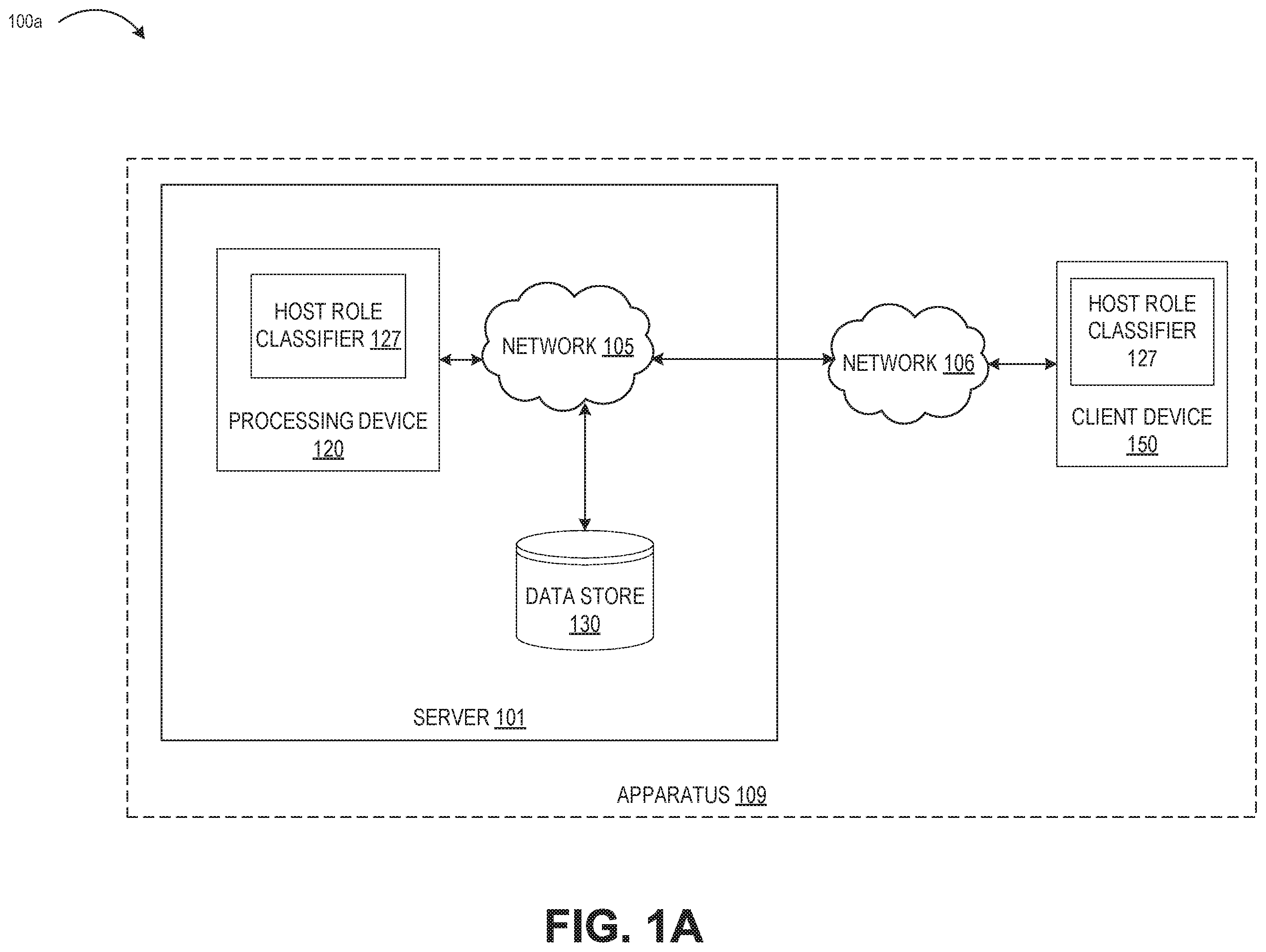 Patent US11824742 — Host auto role classifier — Figure 1