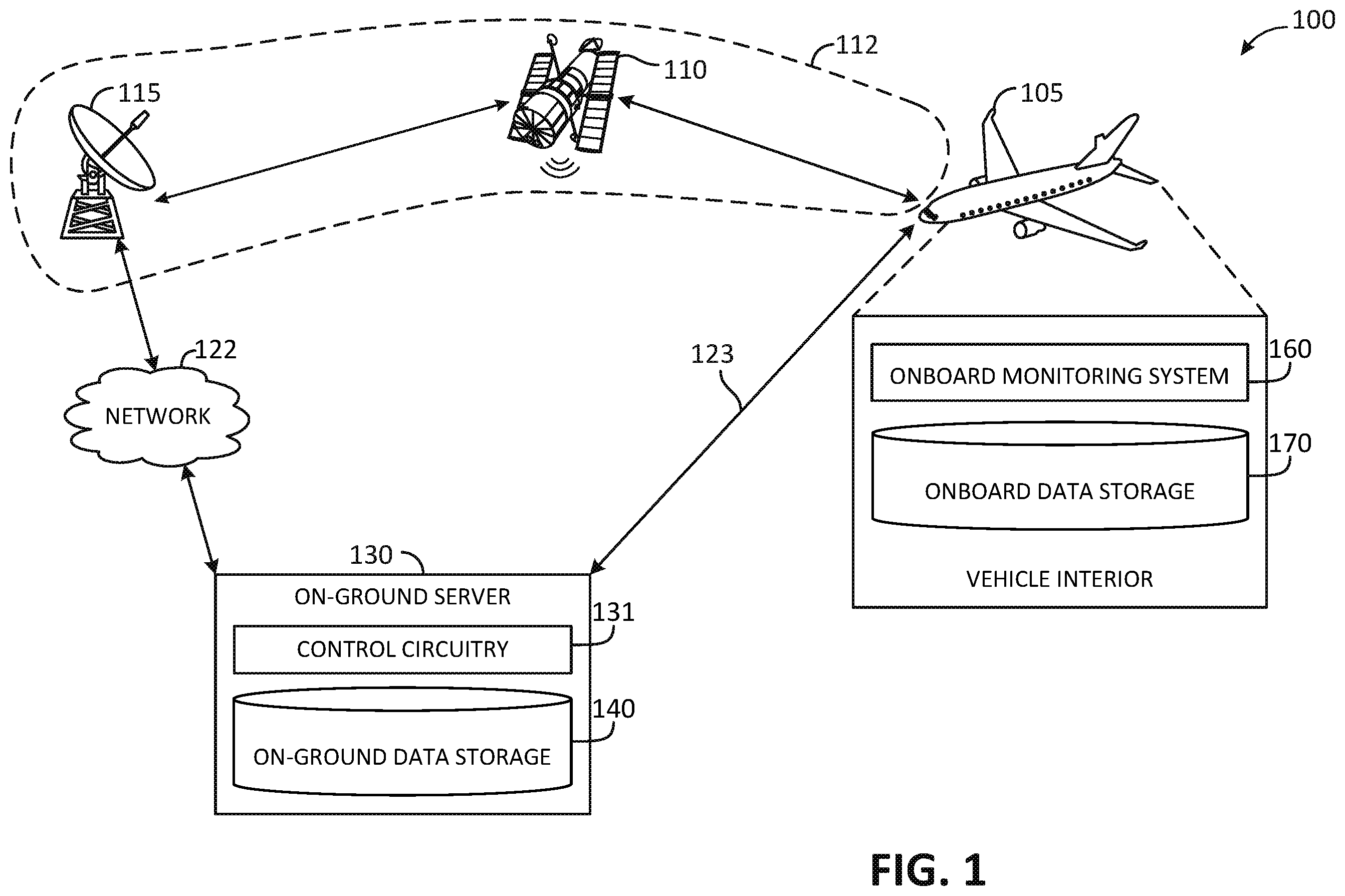 Patent US11824743 — Selective transmission of system log data for mobile platforms — Figure 1
