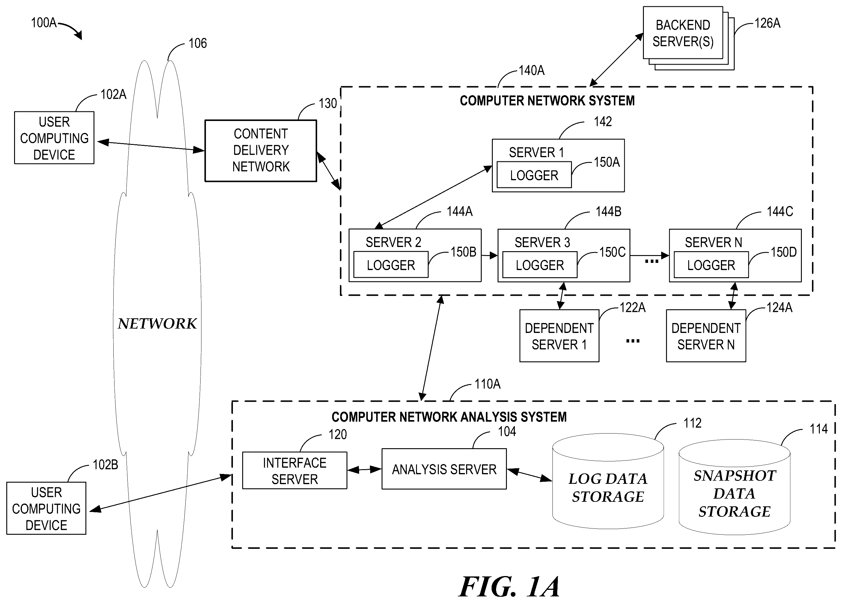 Patent US11824745 — Reverse engineering computer network system functionality — Figure 1