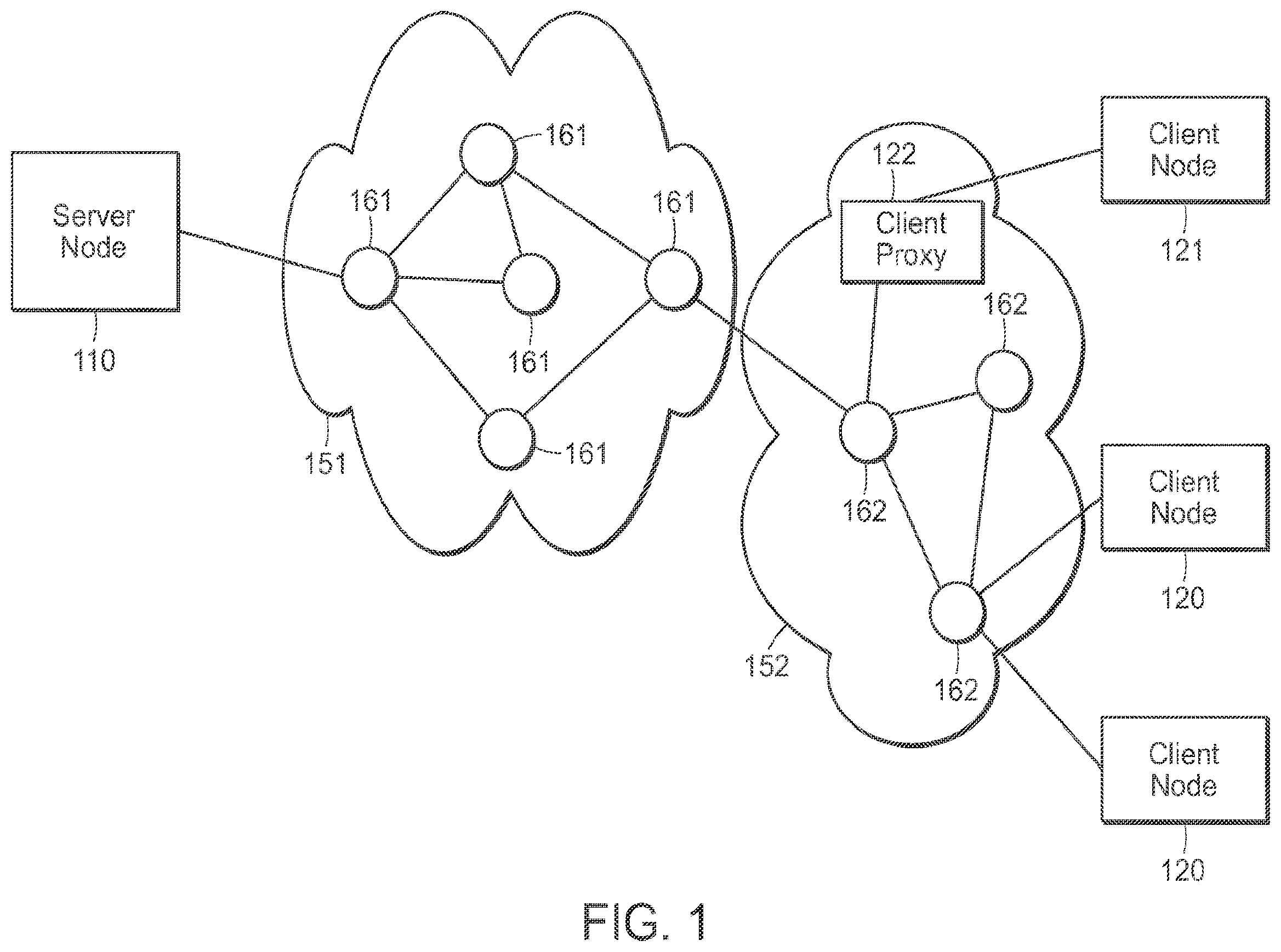 Patent US11824746 Figure 1 – Packet coding based network communication