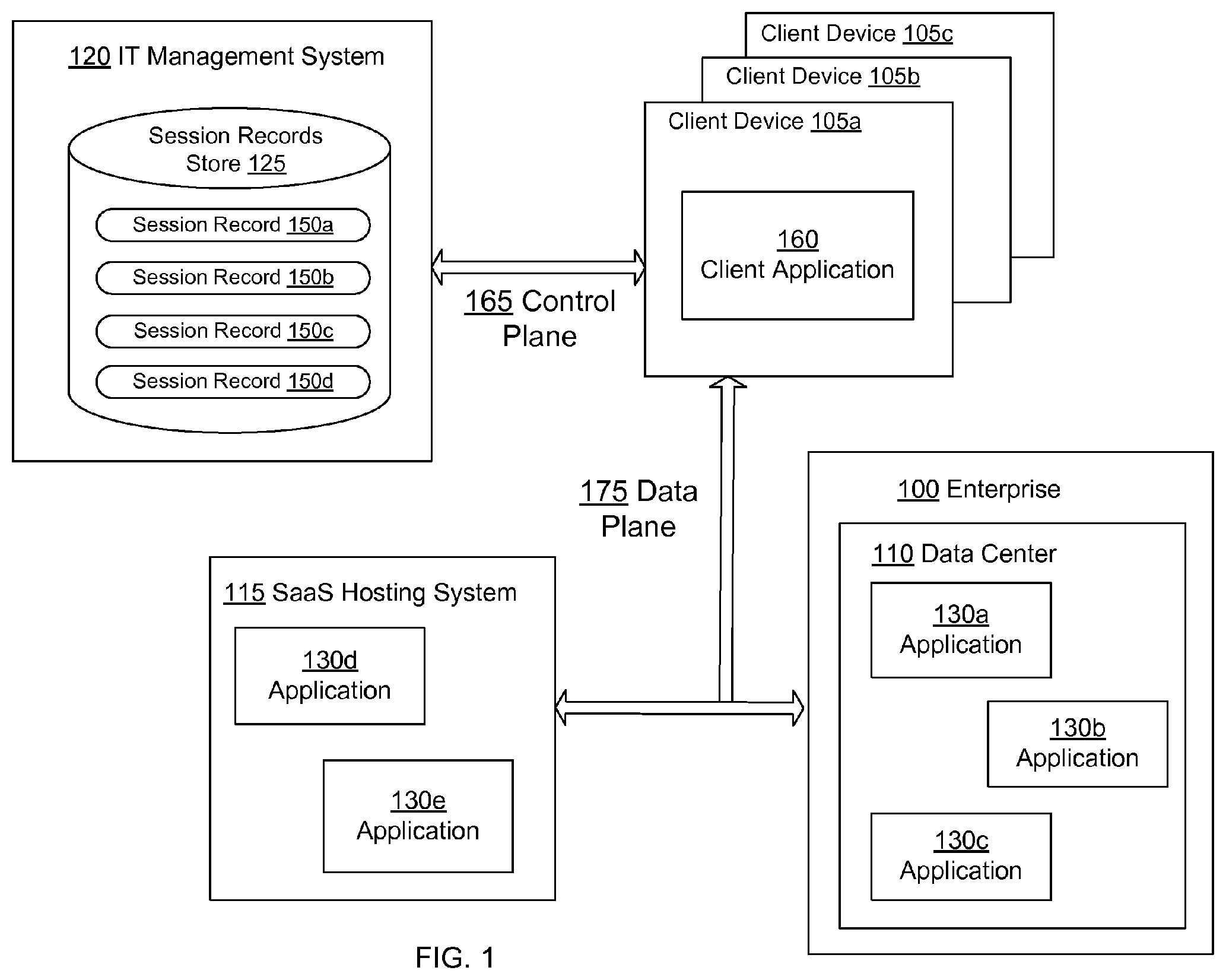 Patent US11824750 — Managing information technology infrastructure based on user experience — Figure 1