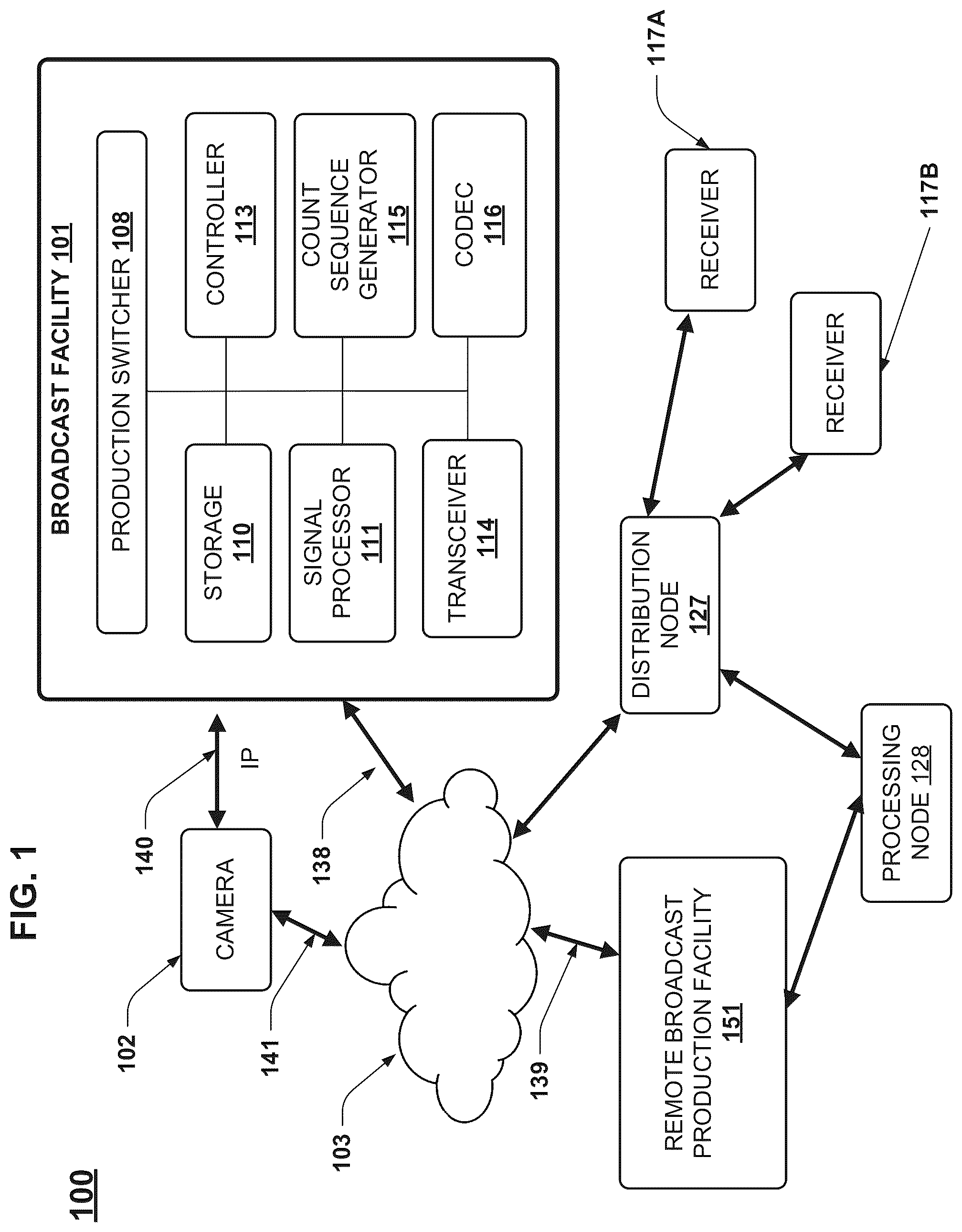 Patent US11824751 — System and method for controlling distribution of media content in a distributed system — Figure 1