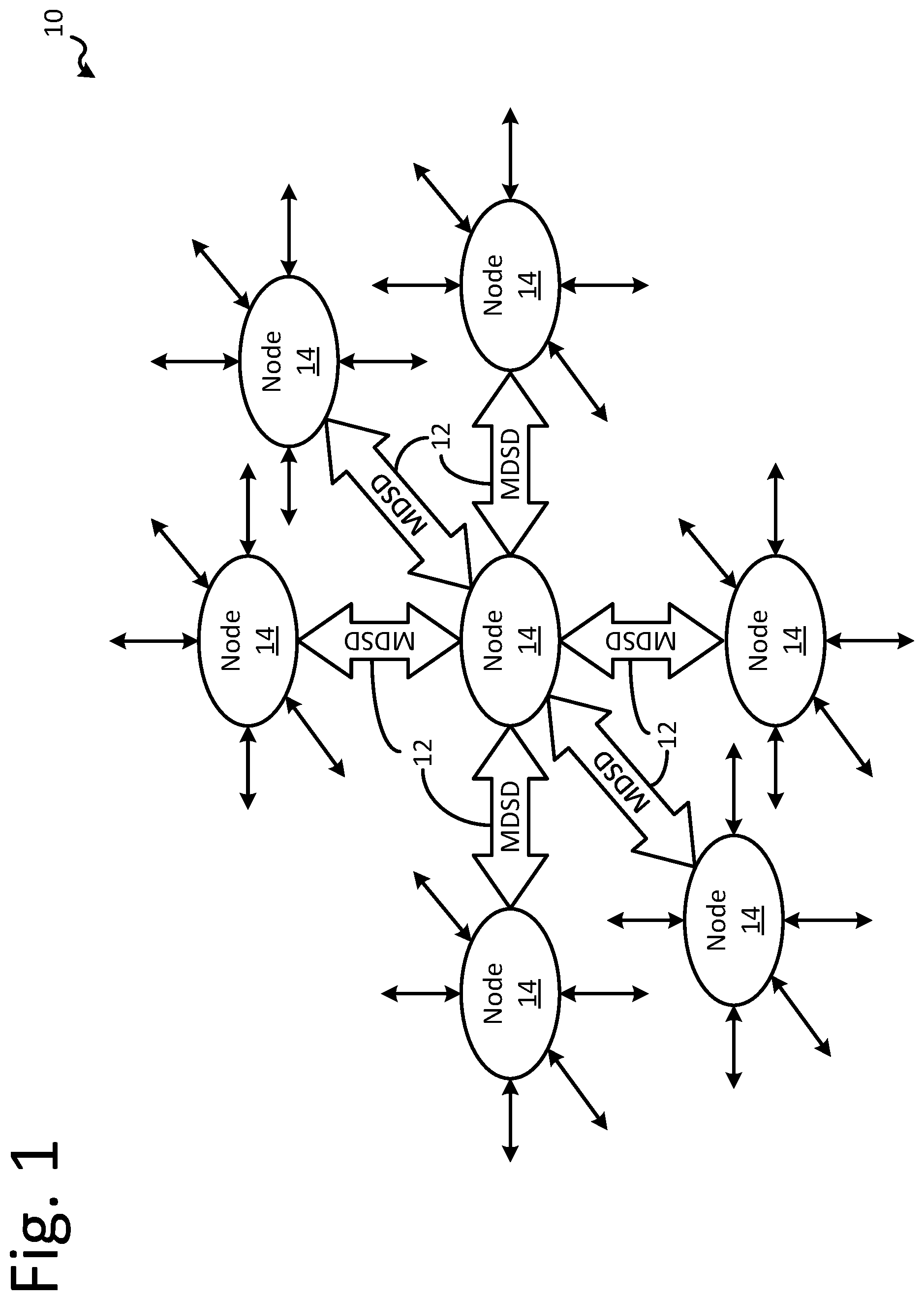 Patent US11824752 Figure 1 – Port-to-port network routing using a storage device