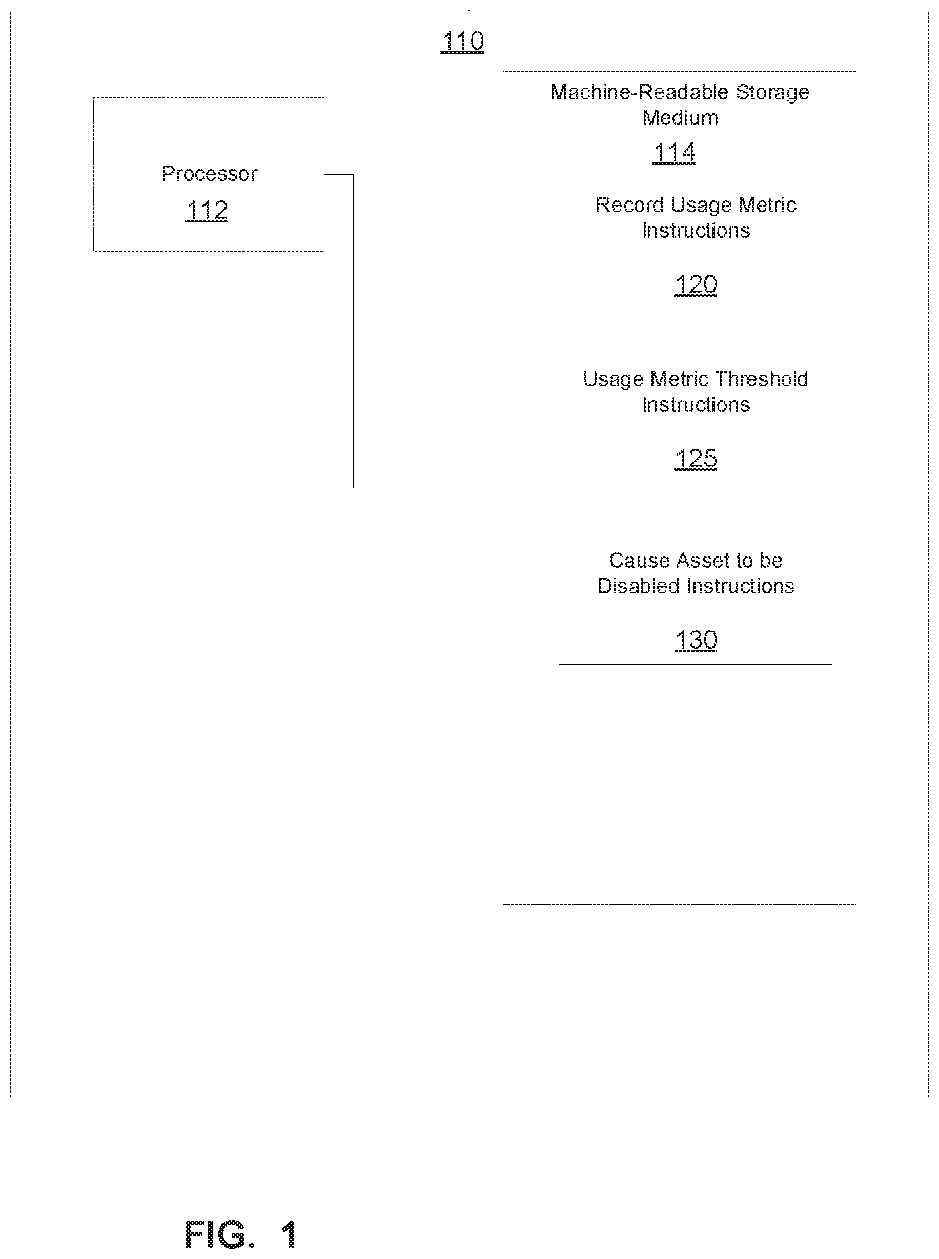 Patent US11824755 — Communication asset usage metrics — Figure 1