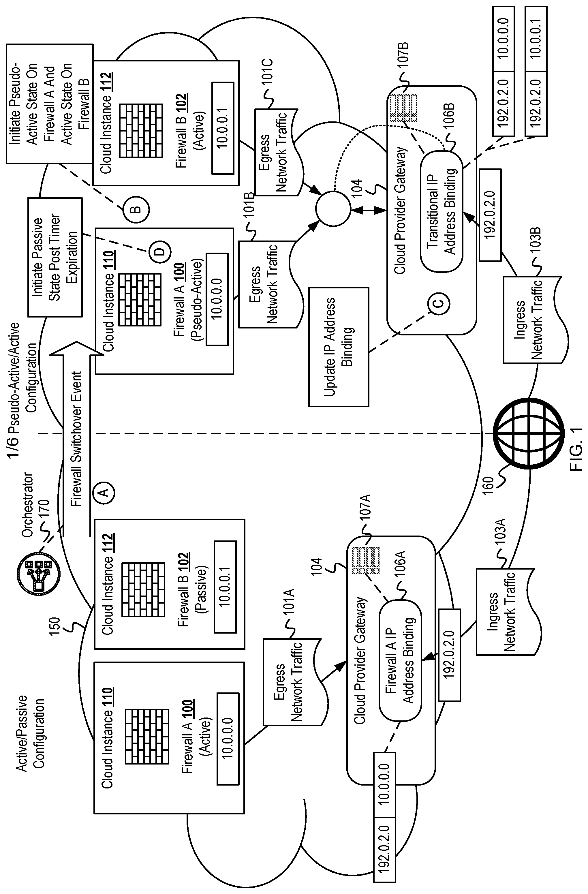 Patent US11824757 — Firewall switchover with minimized traffic disruption — Figure 1