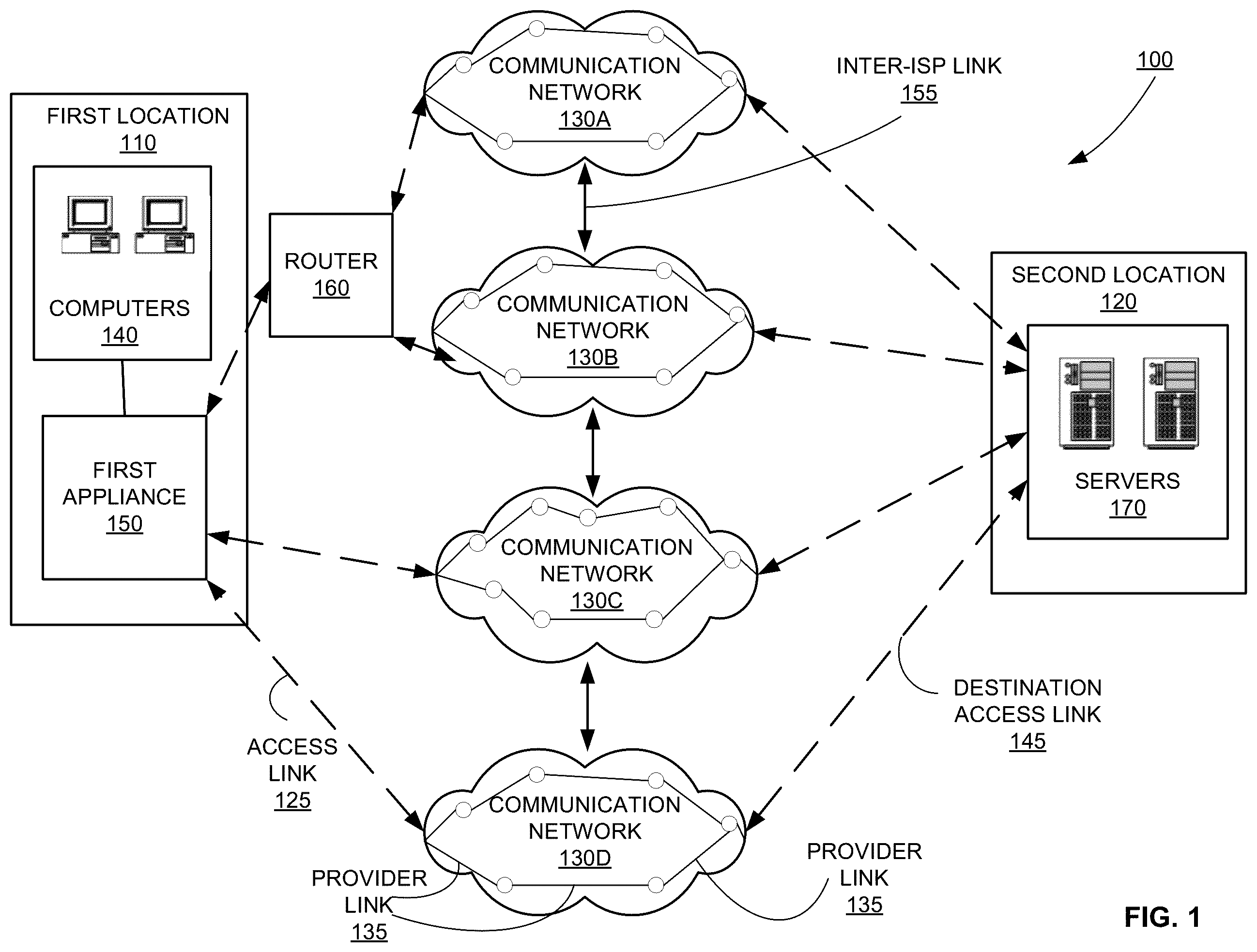 Patent US11824759 — Transfer of secure multicast data traffic over a computing network — Figure 1