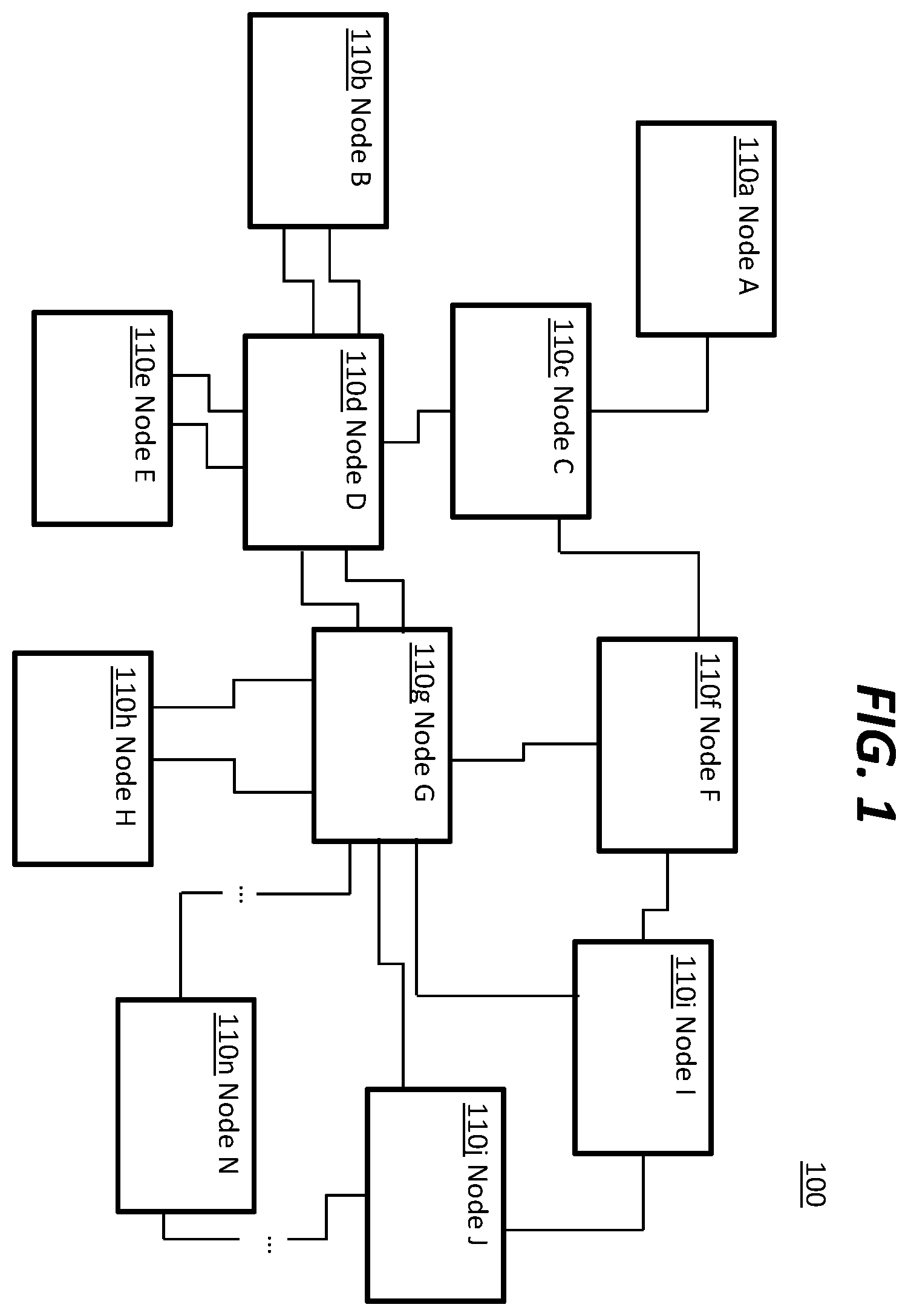 Patent US11824764 — Auto load balancing — Figure 1