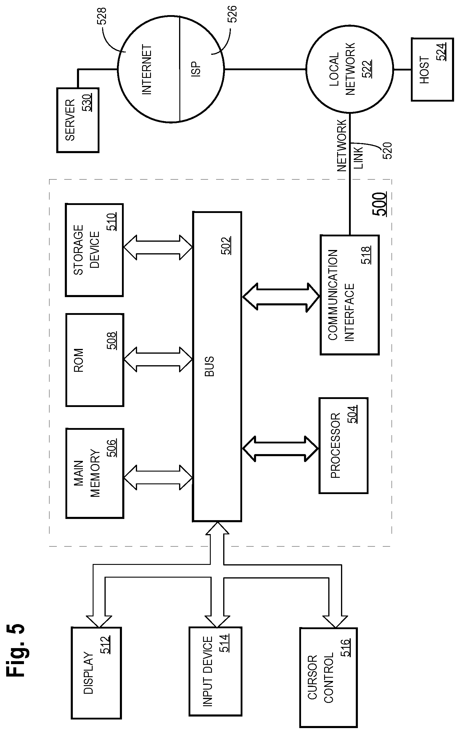 Patent US11824764 Figure 9 – Auto load balancing