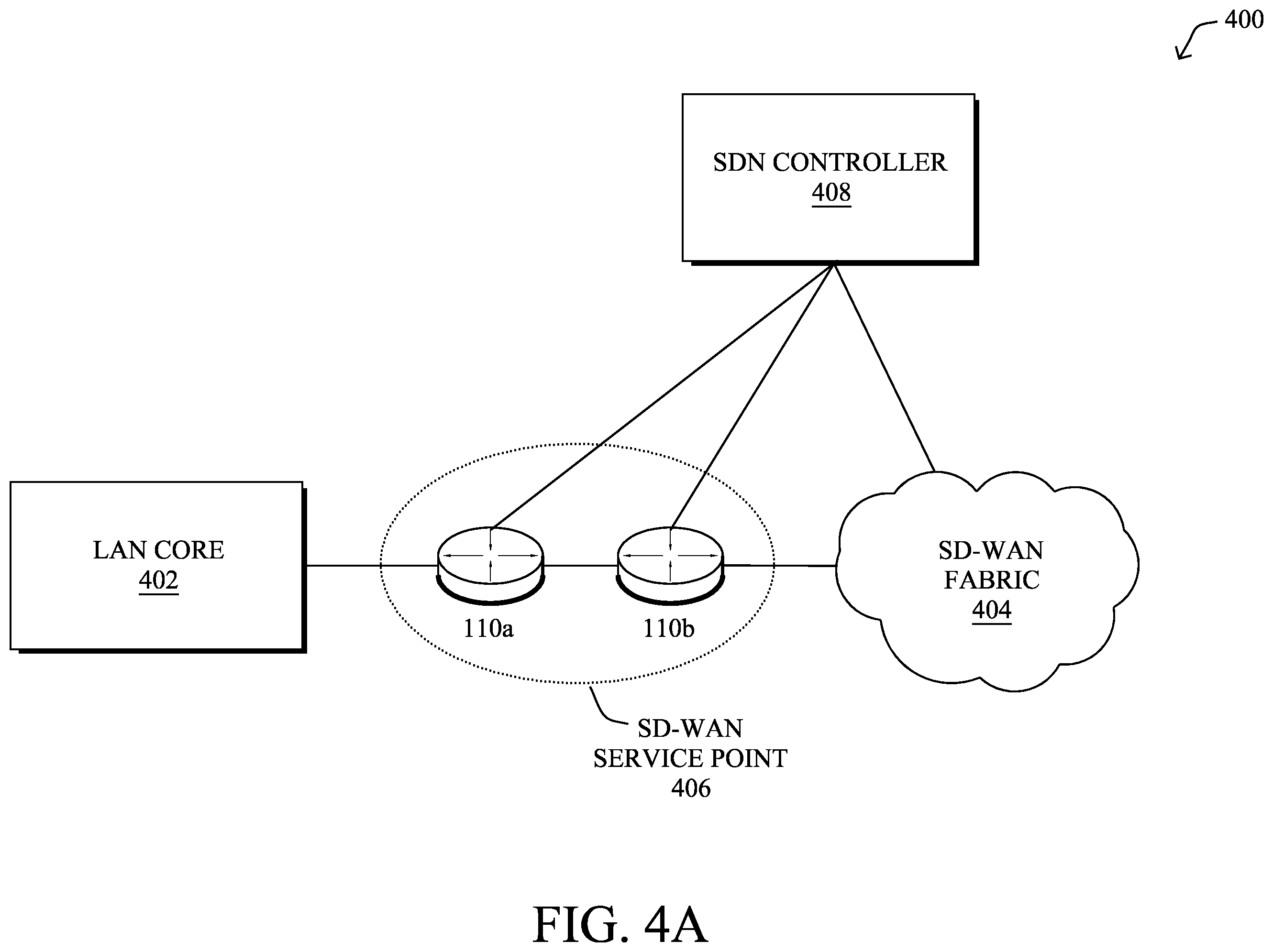 Patent US11824766 Figure 6 – Adaptive selection of network paths based on long-term predictions of user experience