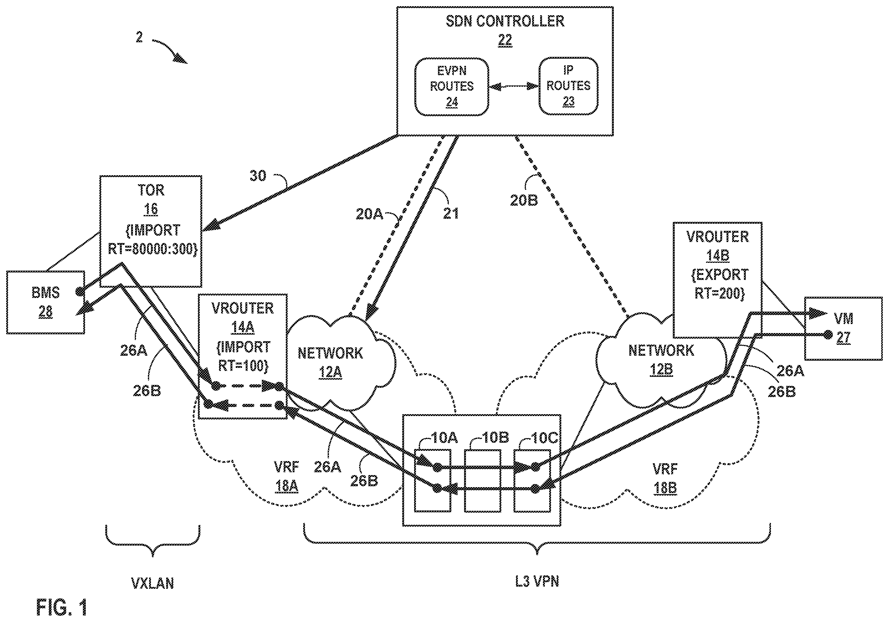 Patent US11824775 — Inter-network service chaining — Figure 1