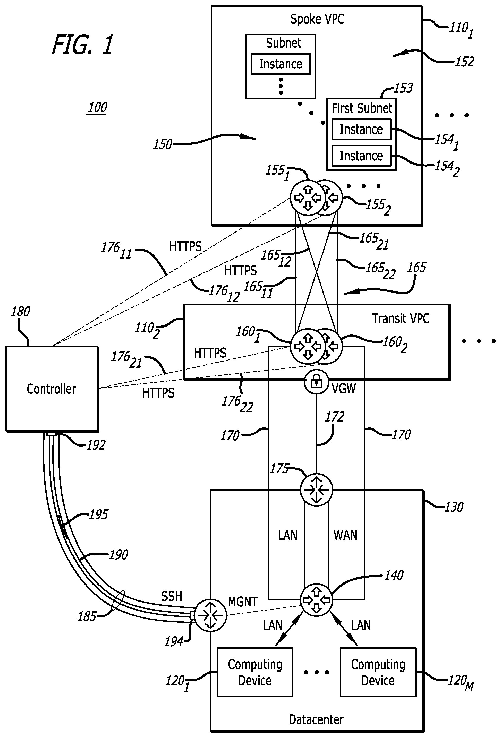 Patent US11824777 Figure 1 – System and method for automatic appliance configuration and operability