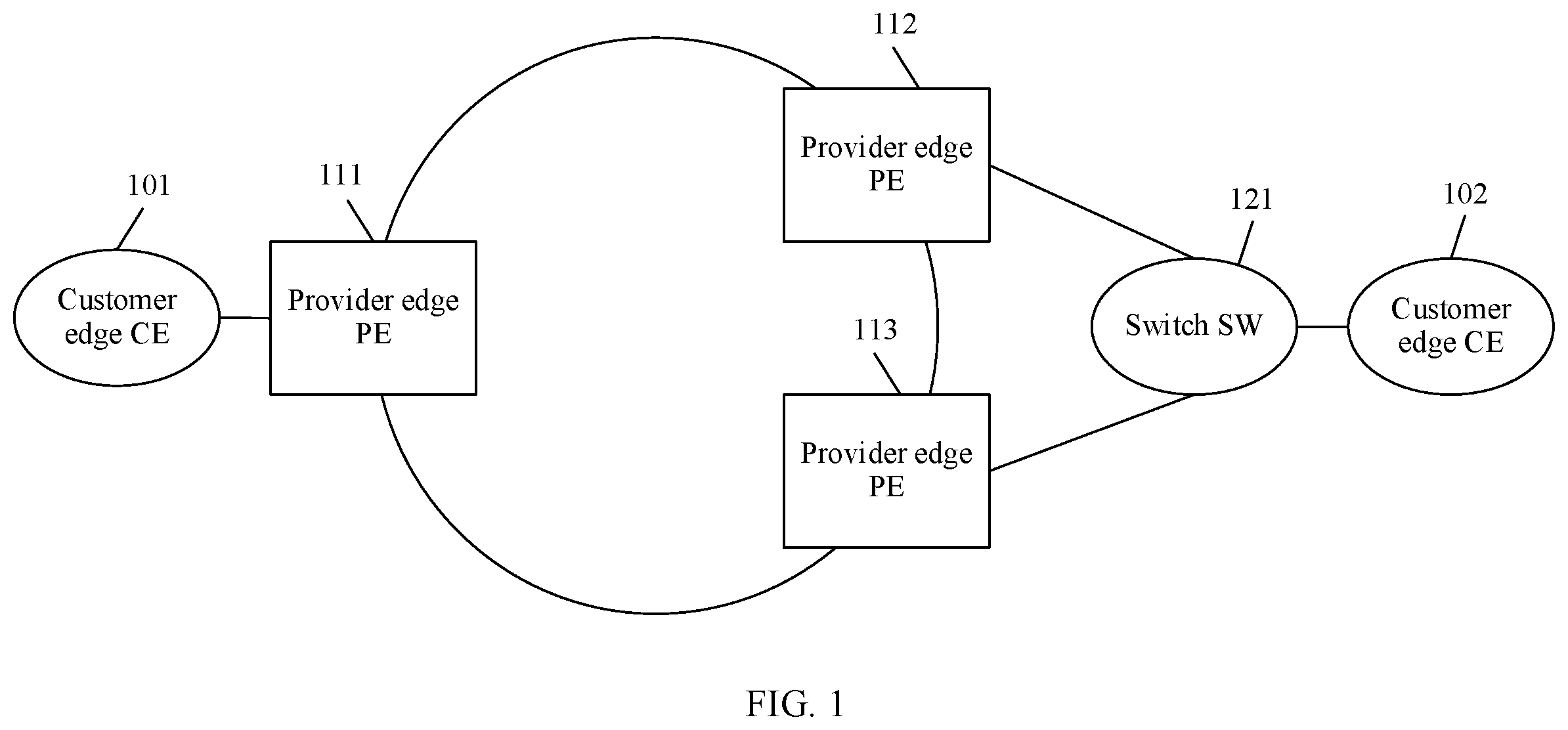 Patent US11824779 — Traffic forwarding processing method and device — Figure 1