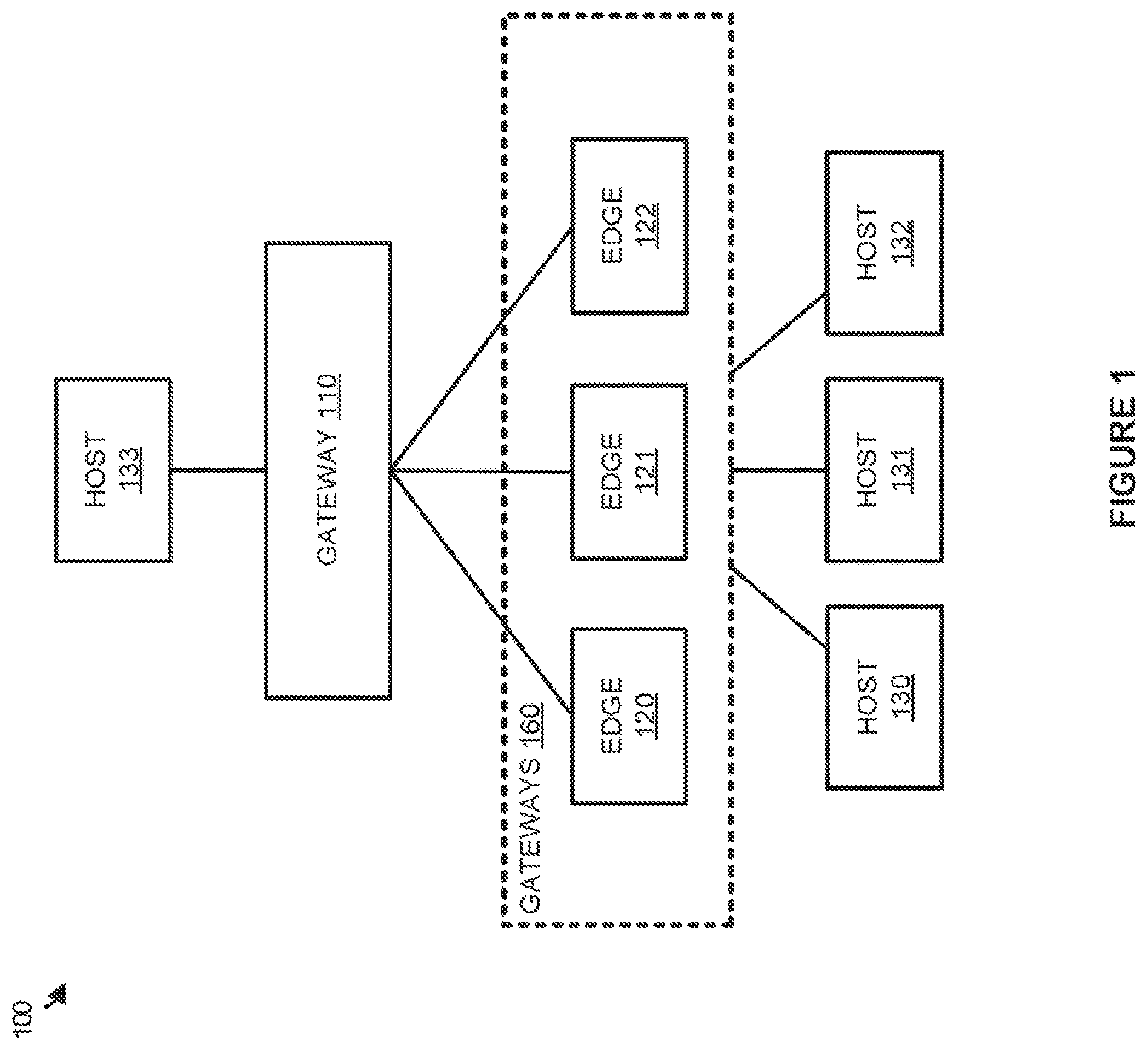 Patent US11824780 — Managing tunnel interface selection between gateways in a computing environment — Figure 1