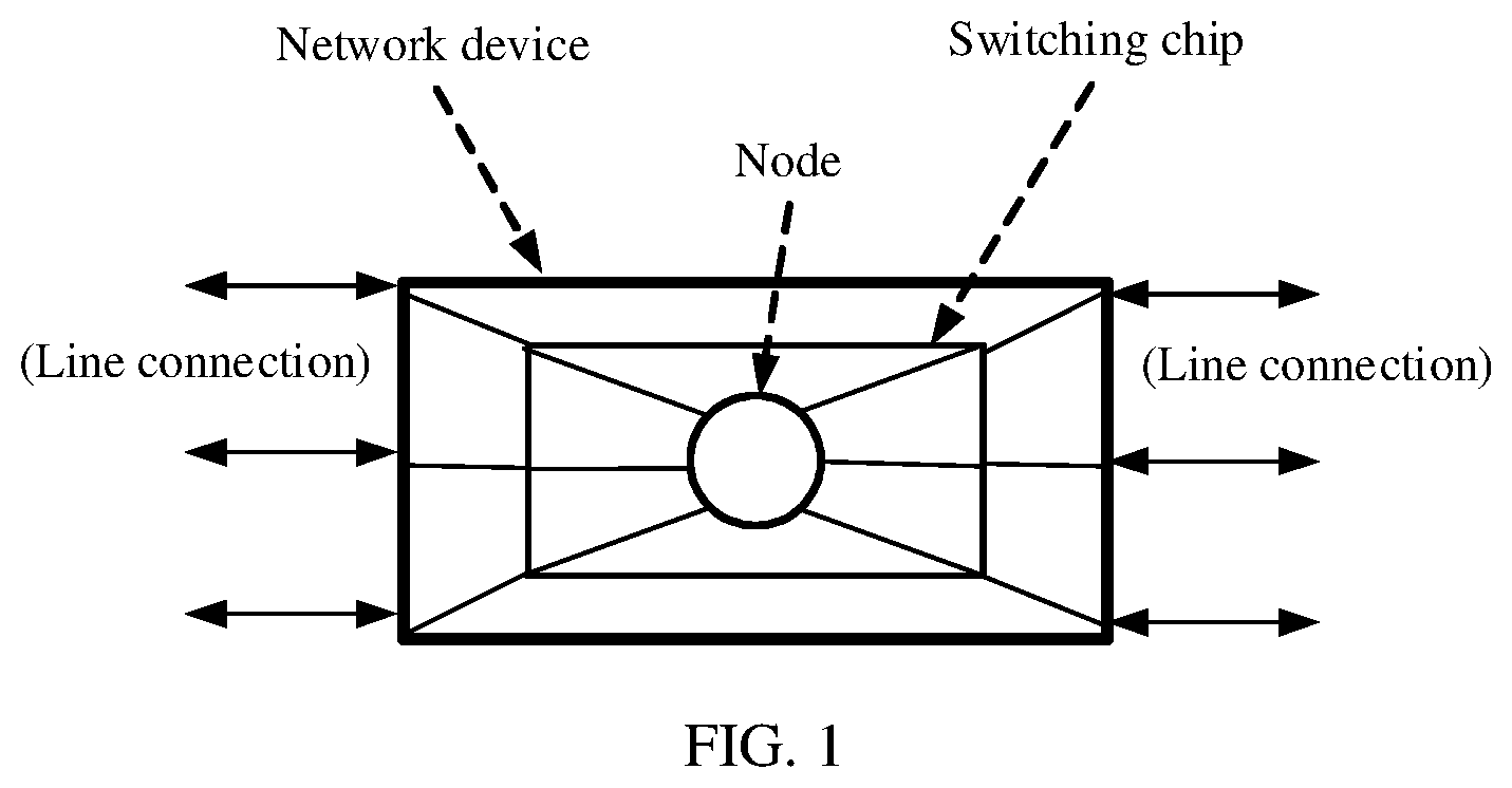 Patent US11824781 — Method, device, and network system for load balancing — Figure 1