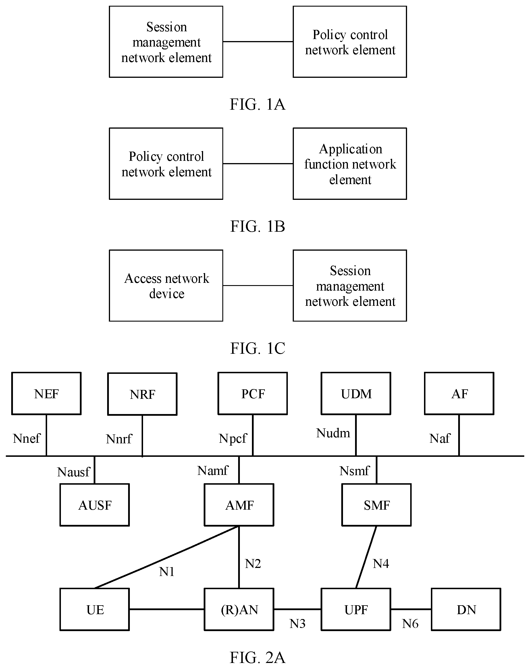 Patent US11824783 — Maximum data burst volume (MDBV) determining method, apparatus, and system — Figure 1