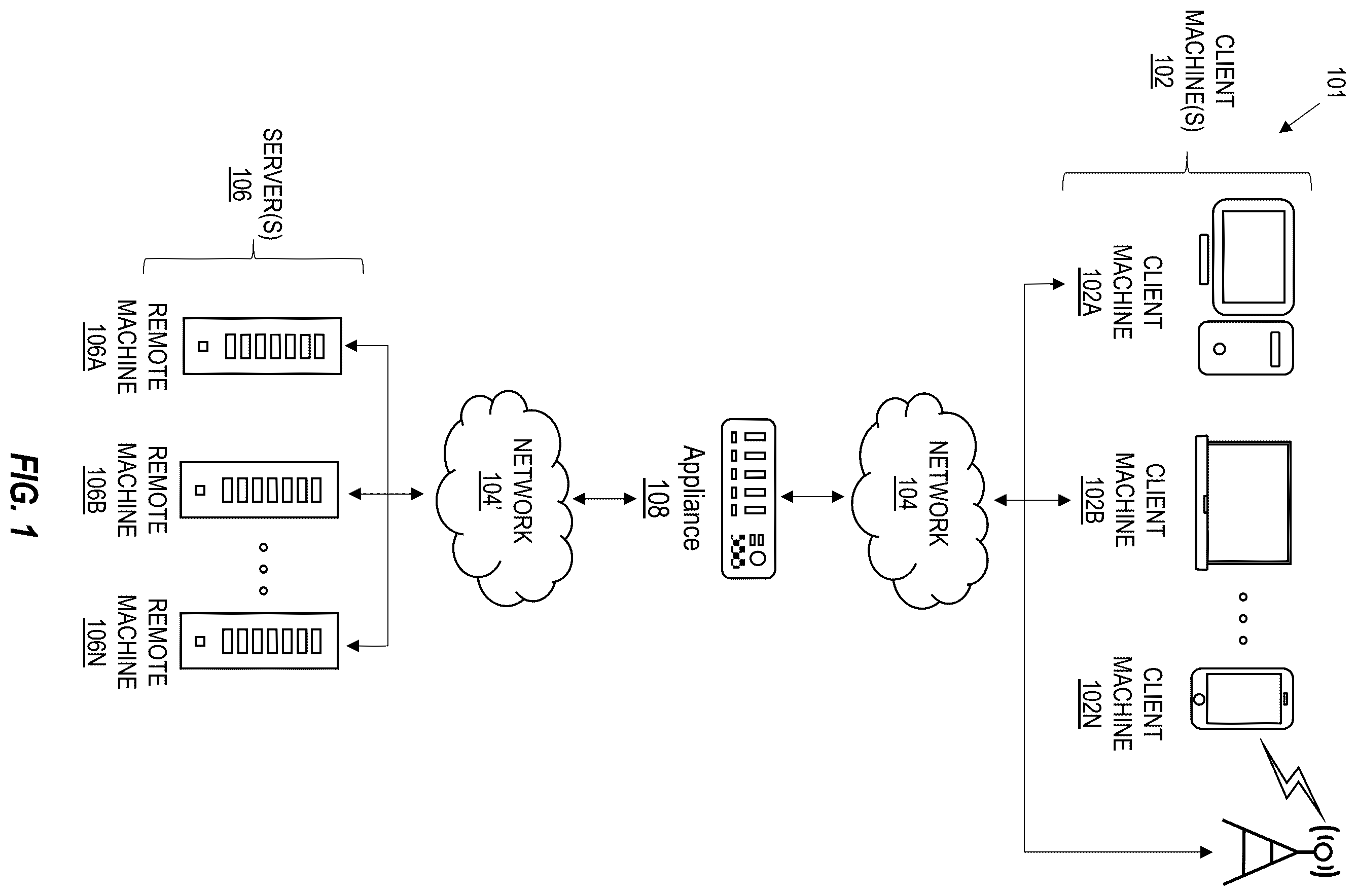 Patent US11824785 — Systems and methods for remote computing session display based upon user input event prioritization — Figure 1