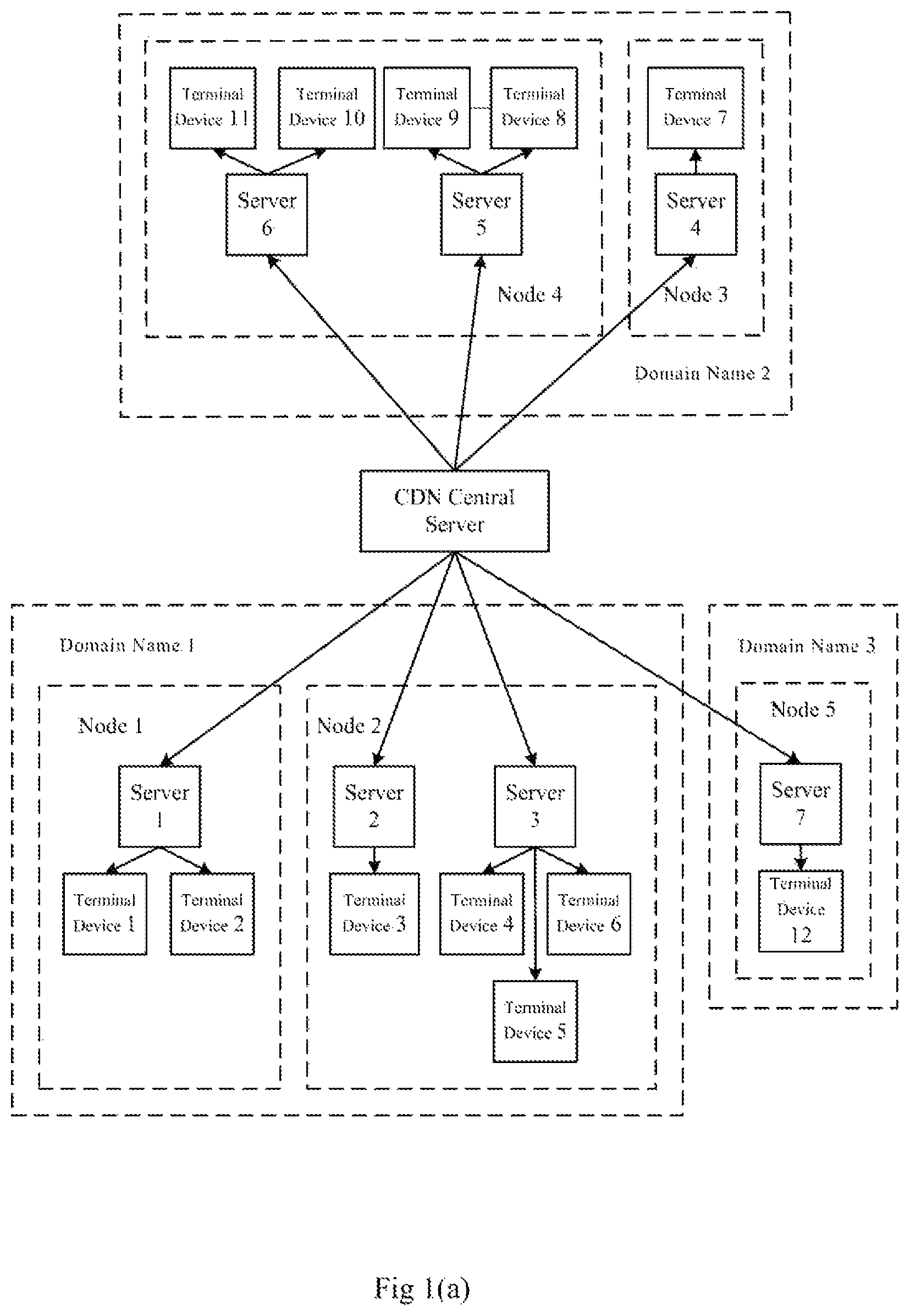 Patent US11824787 — Method and apparatus for node speed limiting, electronic device and storage medium — Figure 1
