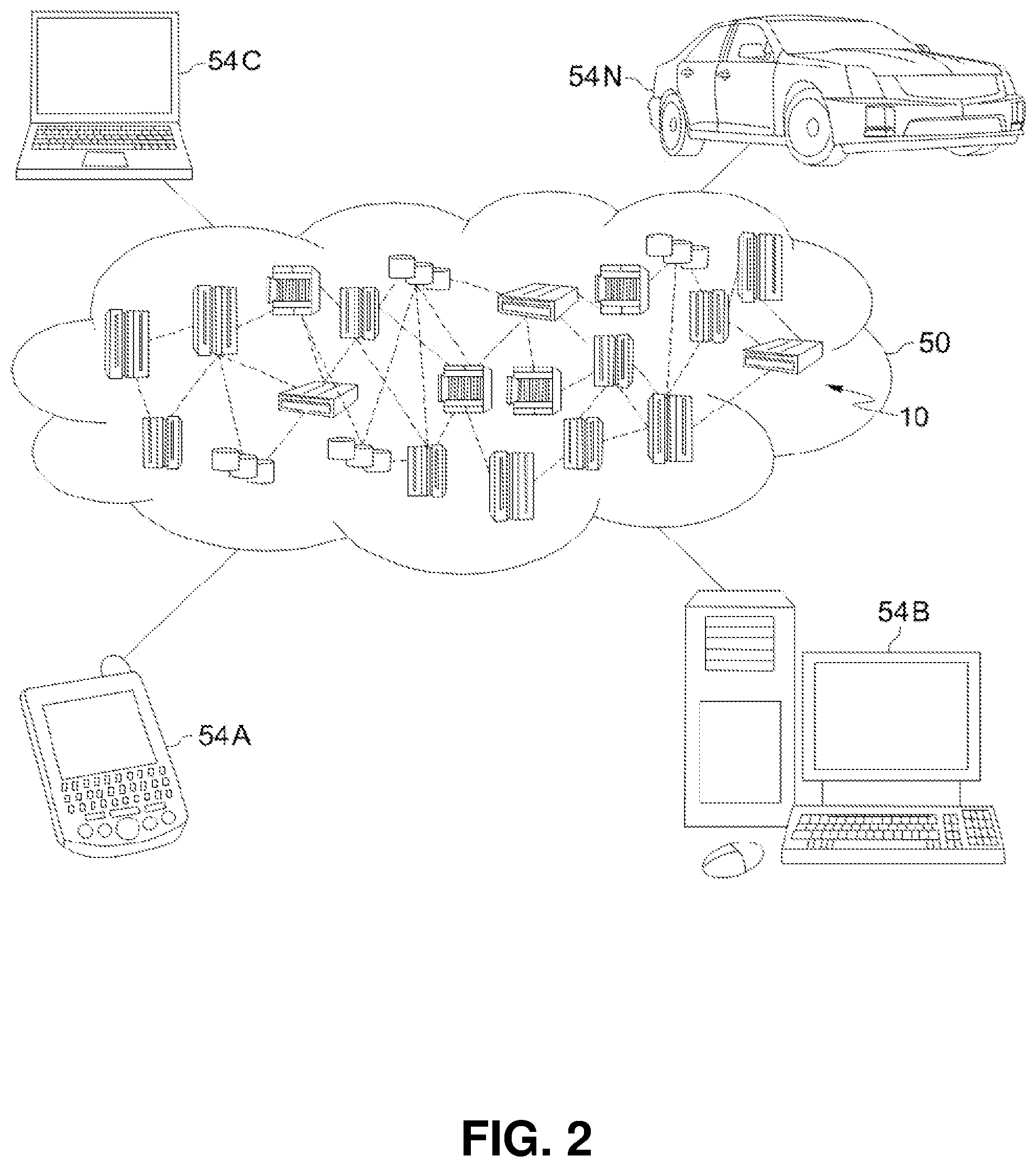 Patent US11824794 Figure 2 – Dynamic network management based on predicted usage