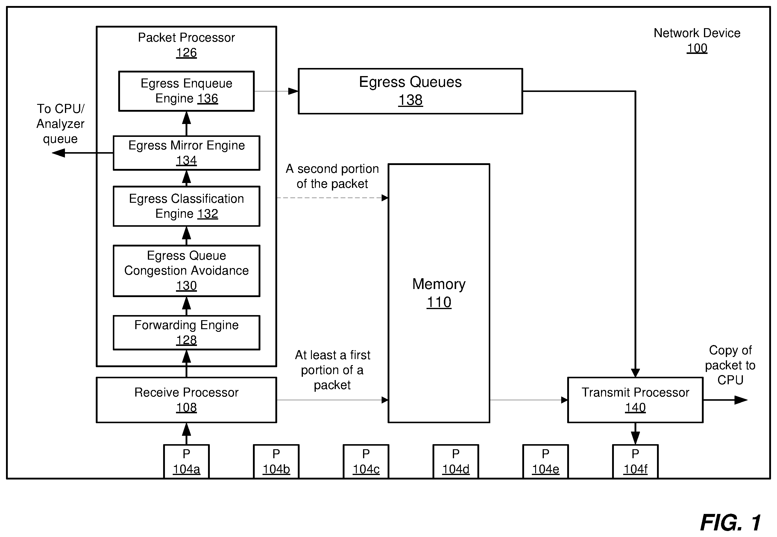 Patent US11824799 — Egress packet processing using a modified packet header separate from a stored payload — Figure 1