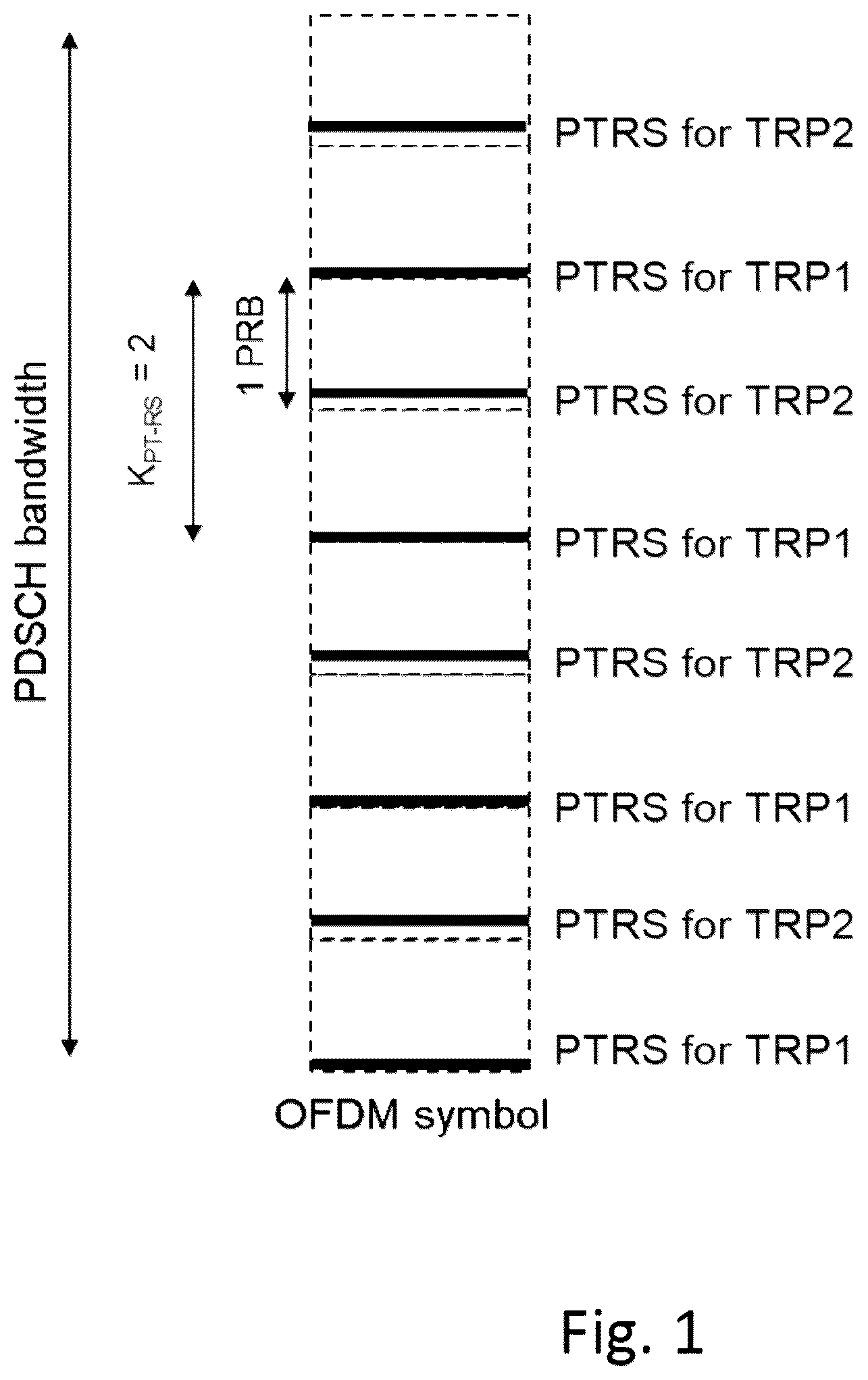 Patent US11824803 — Phase tracking reference signaling for a wireless communication network — Figure 1