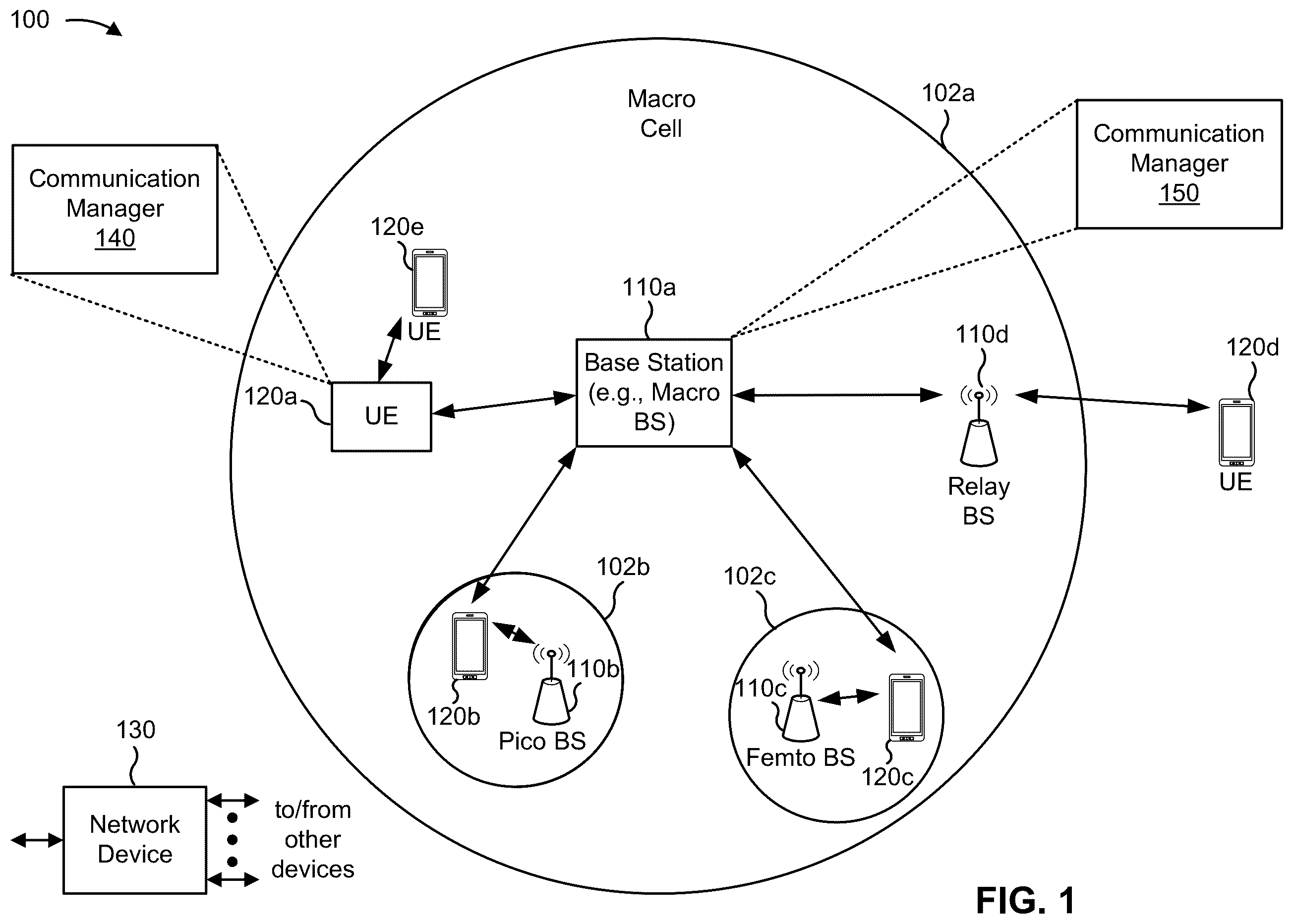 Patent US11824804 — Reference signal for activating communication mode — Figure 1