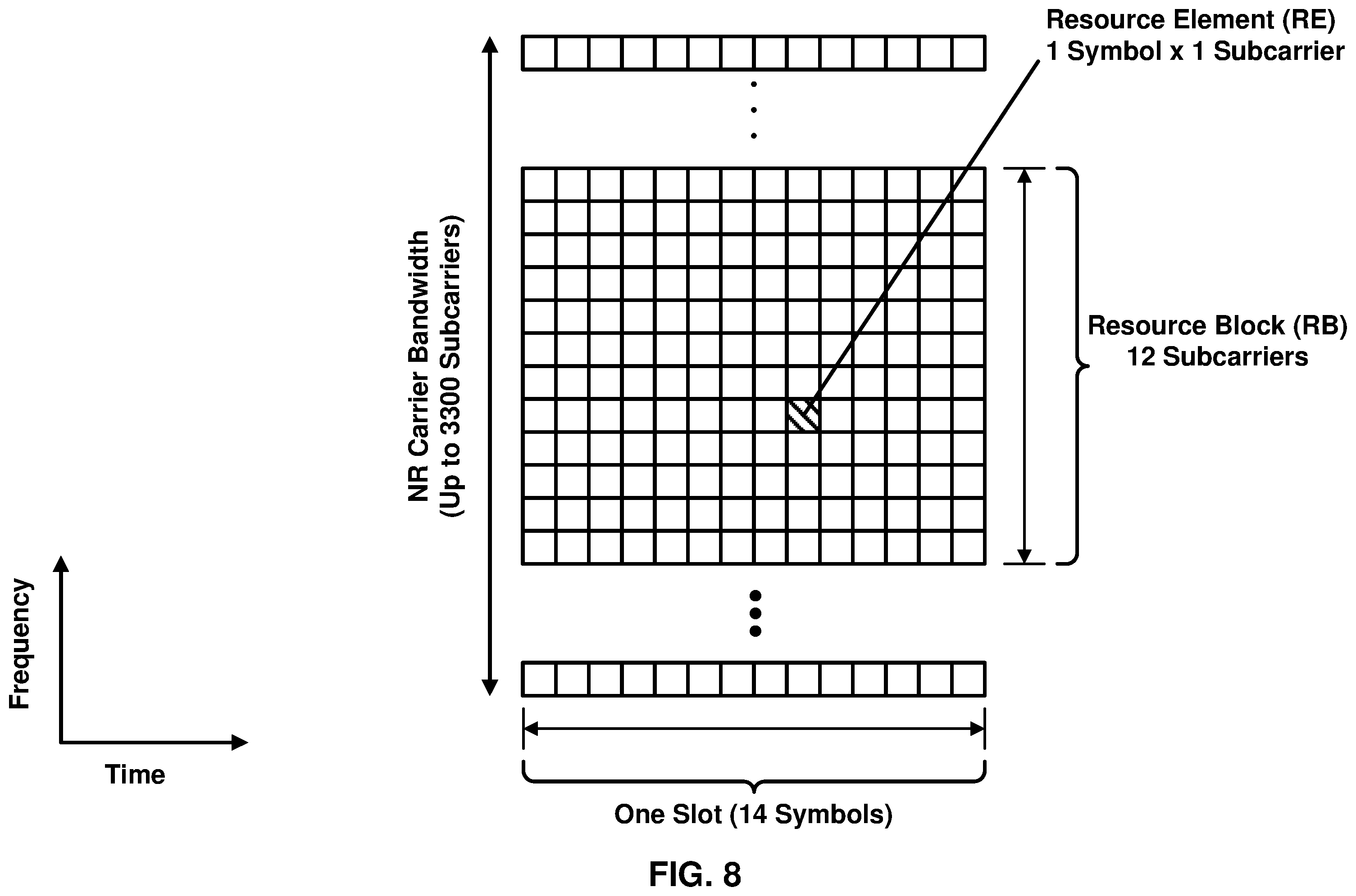 Patent US11824807 Figure 8 – Default spatial filter determination