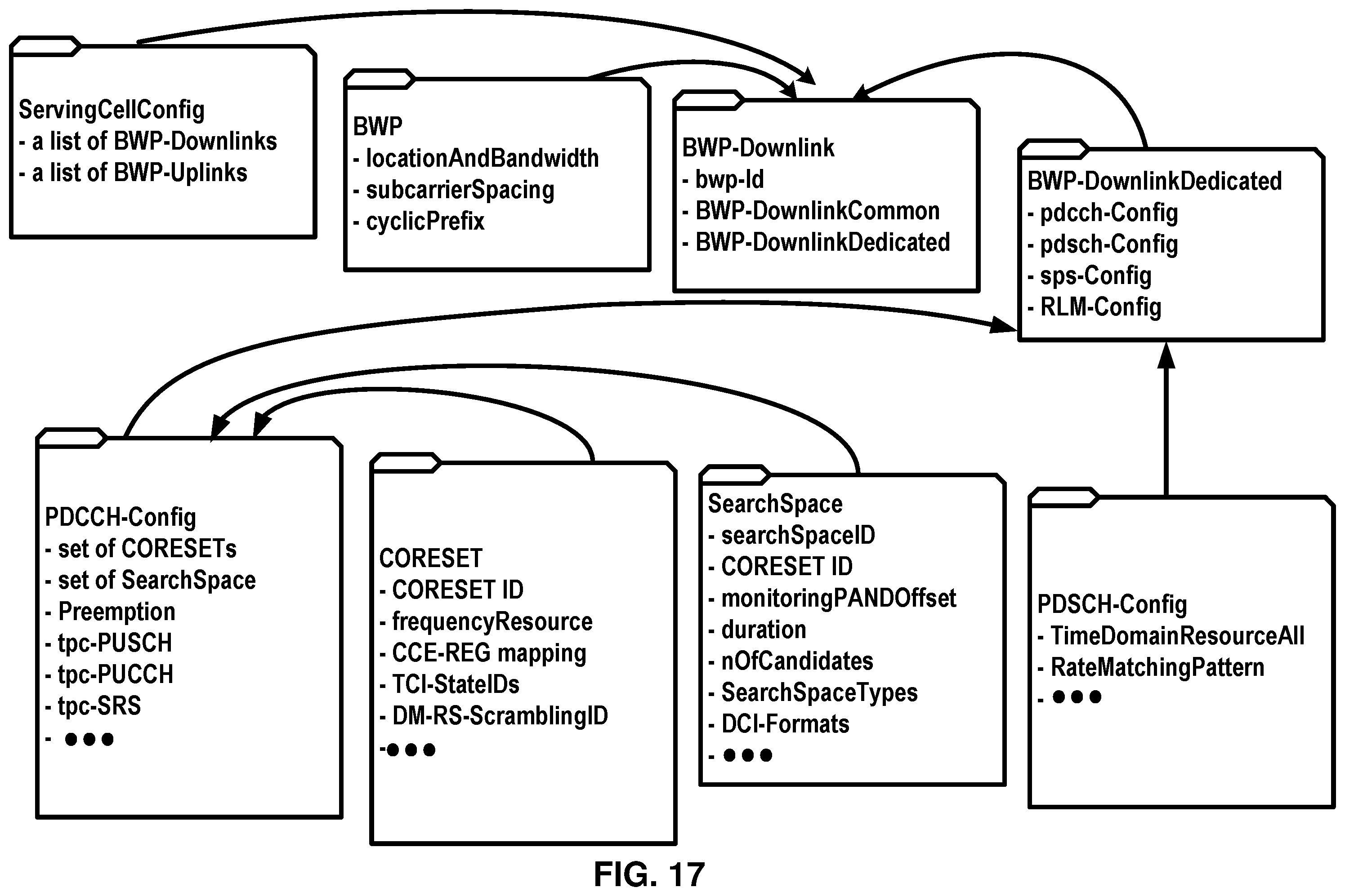 Patent US11824807 Figure 17 – Default spatial filter determination
