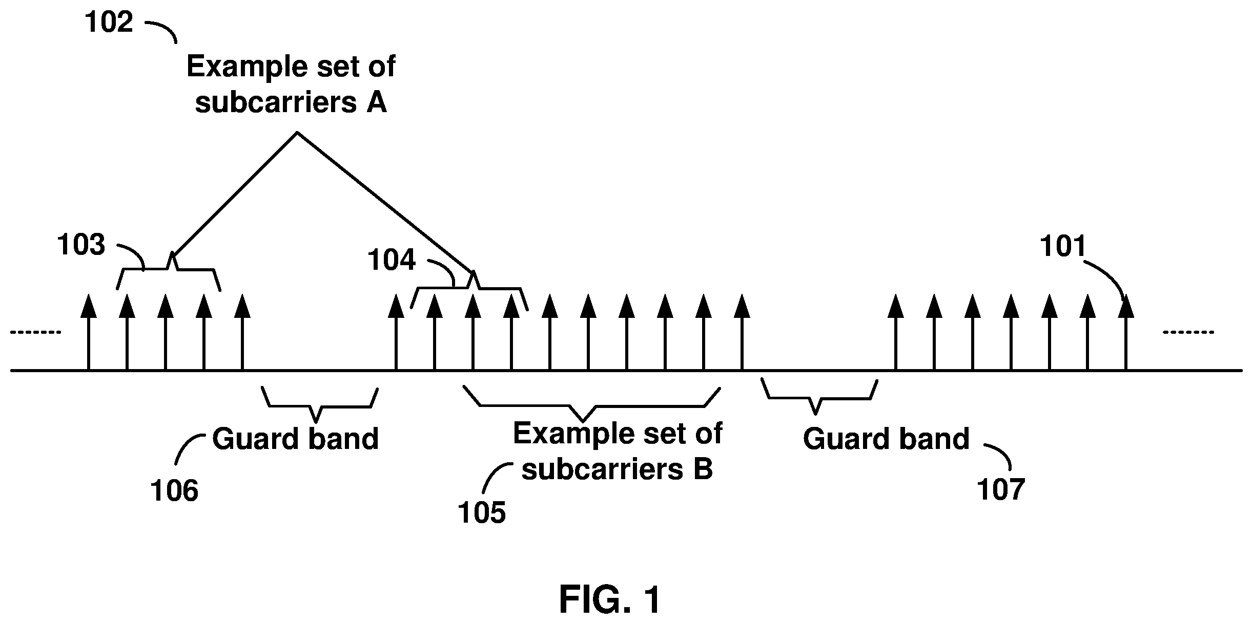 Patent US11824810 Figure 1 – Restarting a deactivation timer of a secondary cell in a wireless network