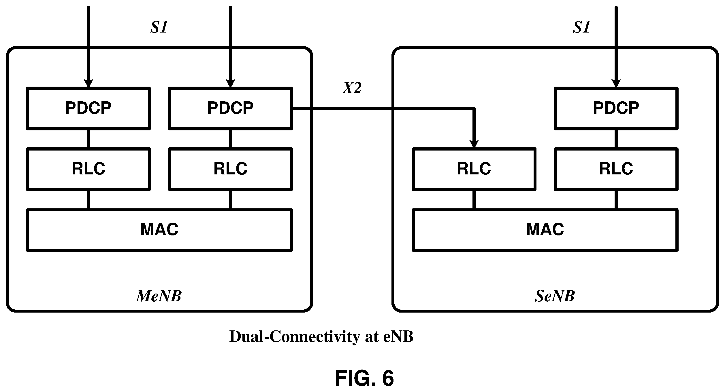 Patent US11824810 Figure 6 – Restarting a deactivation timer of a secondary cell in a wireless network