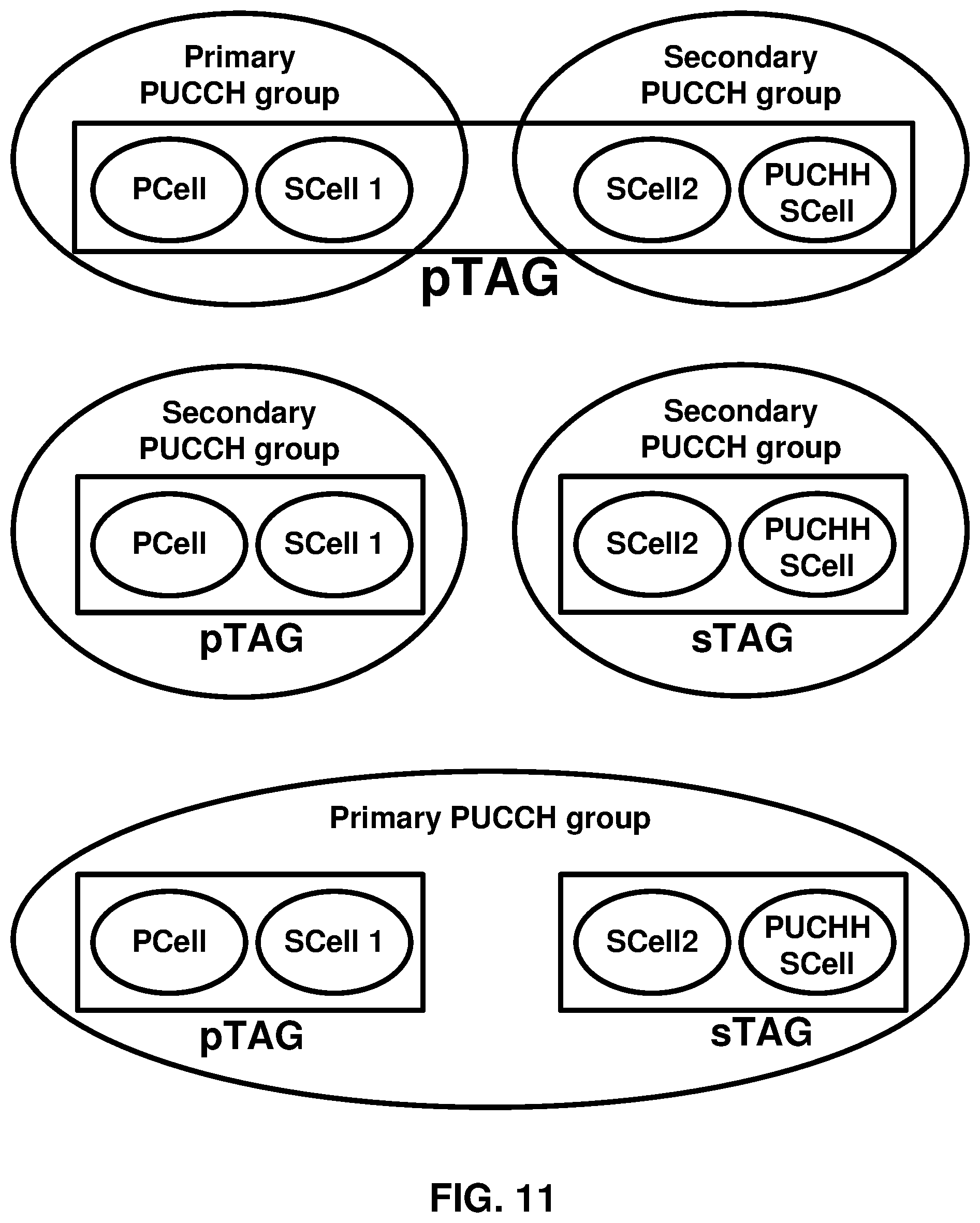 Patent US11824810 Figure 11 – Restarting a deactivation timer of a secondary cell in a wireless network