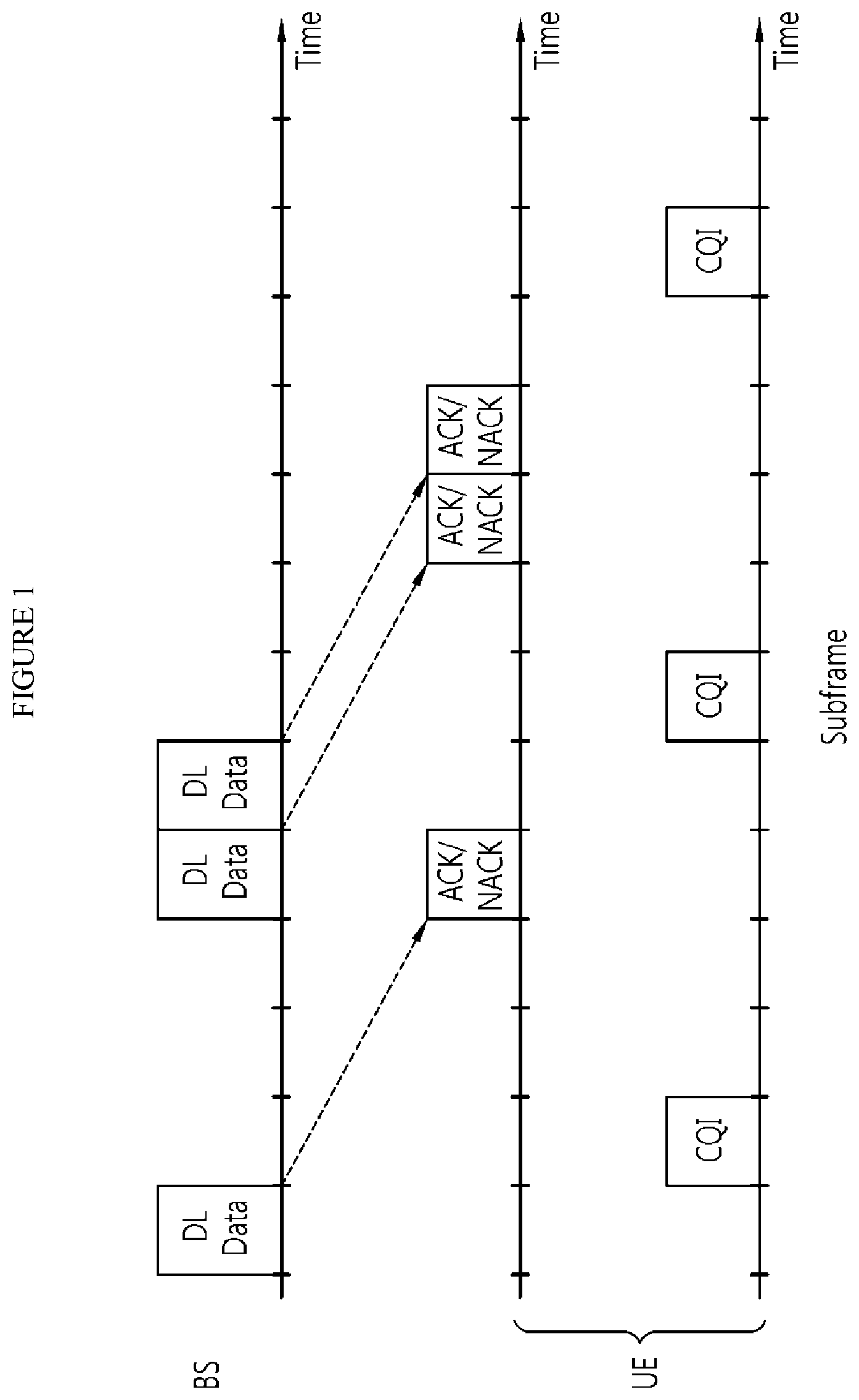 Patent US11824812 — Method of transmitting and receiving ACK/NACK signal and apparatus thereof — Figure 1