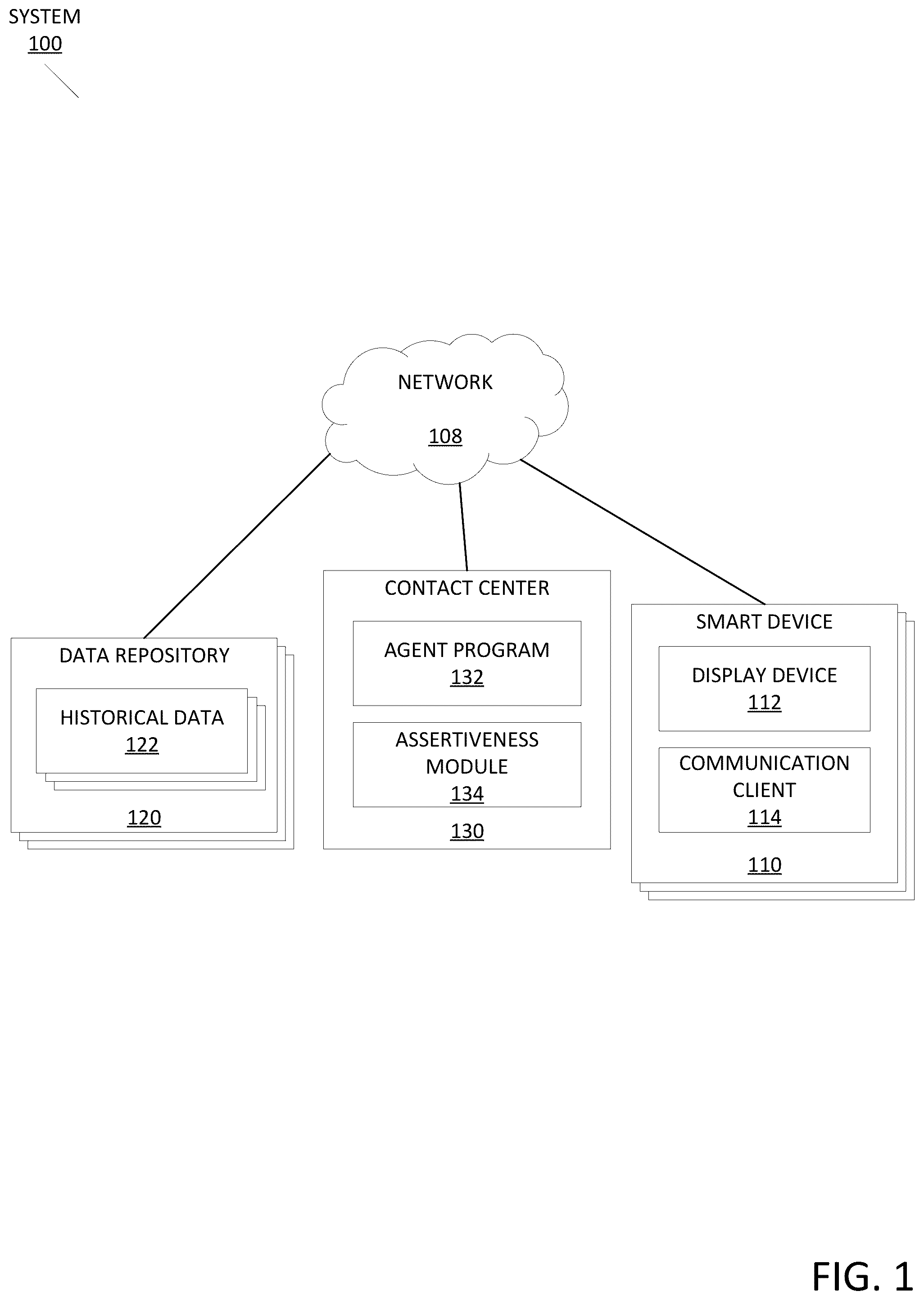 Patent US11824819 — Assertiveness module for developing mental model — Figure 1