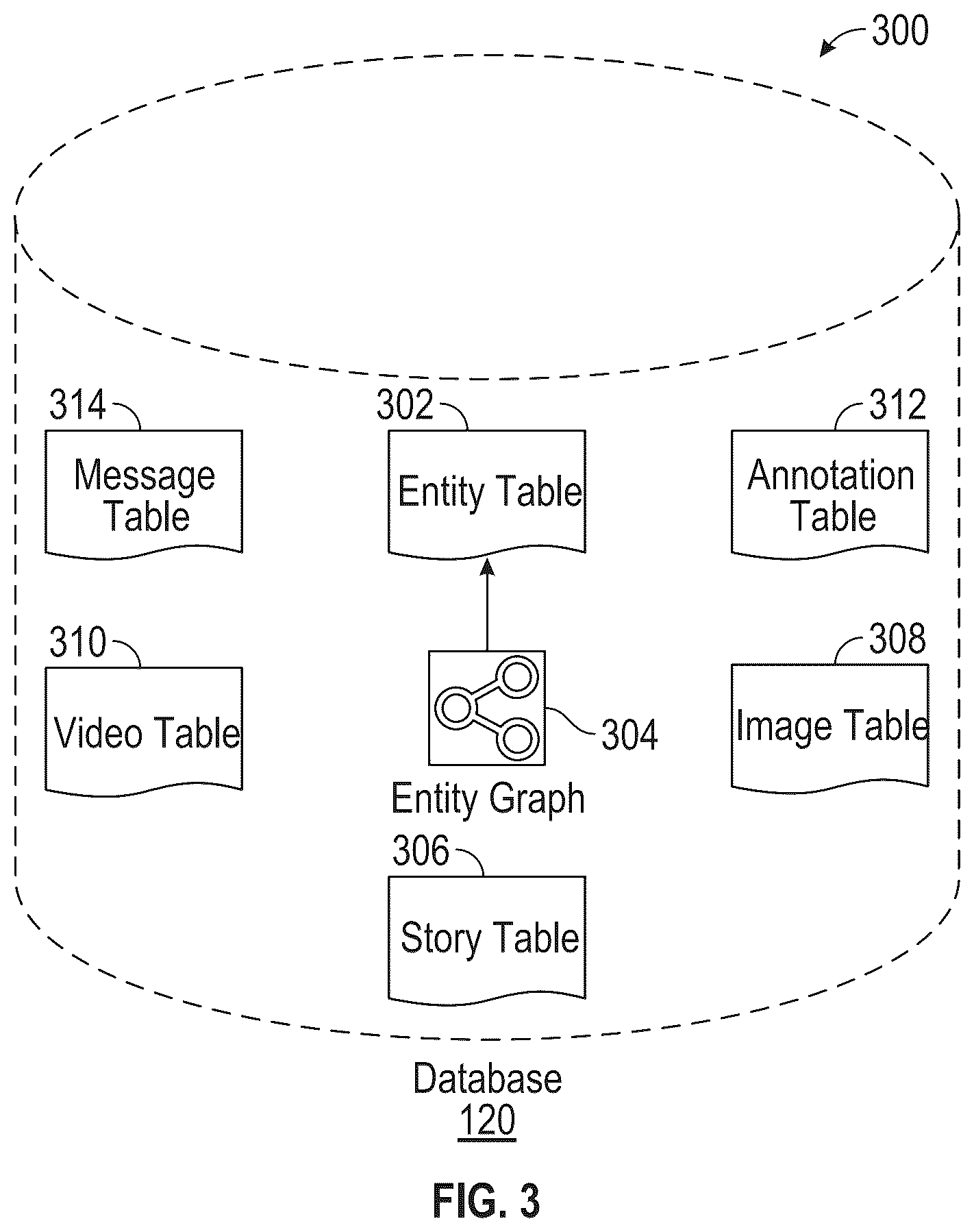 Patent US11824822 Figure 3 – Generating customized graphics having reactions to electronic message content