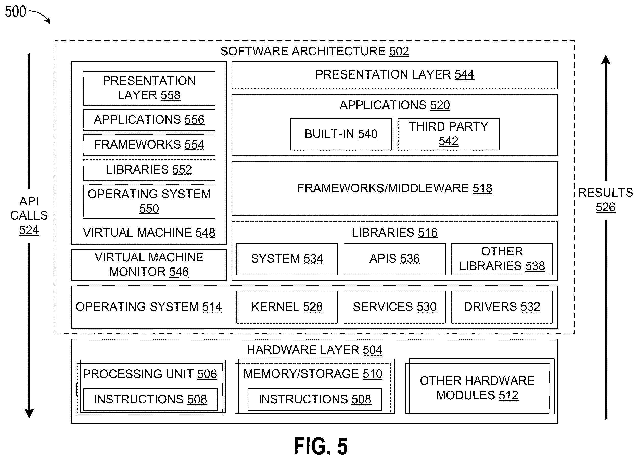 Patent US11824824 Figure 9 – Method and system of managing and displaying comments