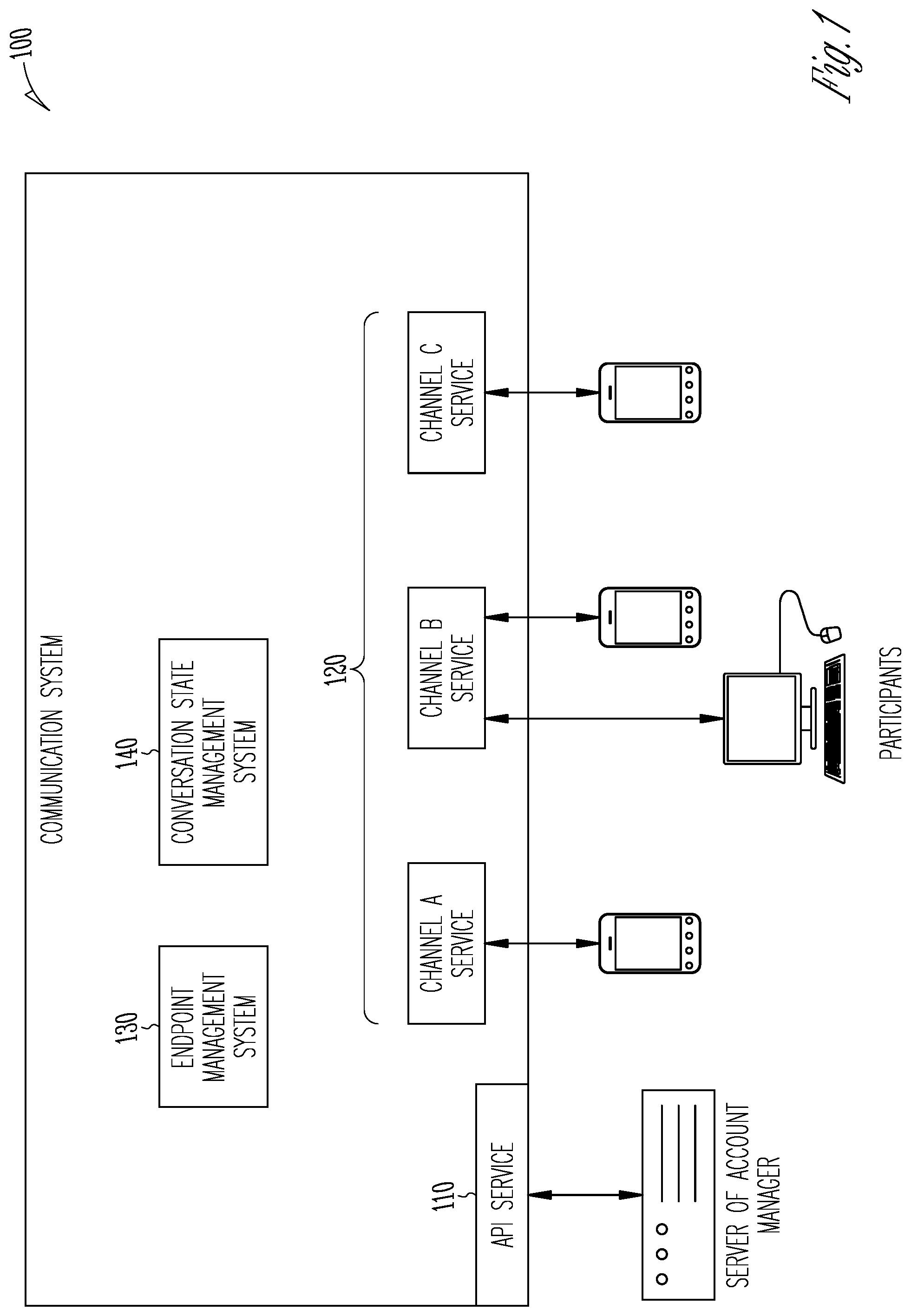 Patent US11824826 — System and method for multi-channel group communications — Figure 1
