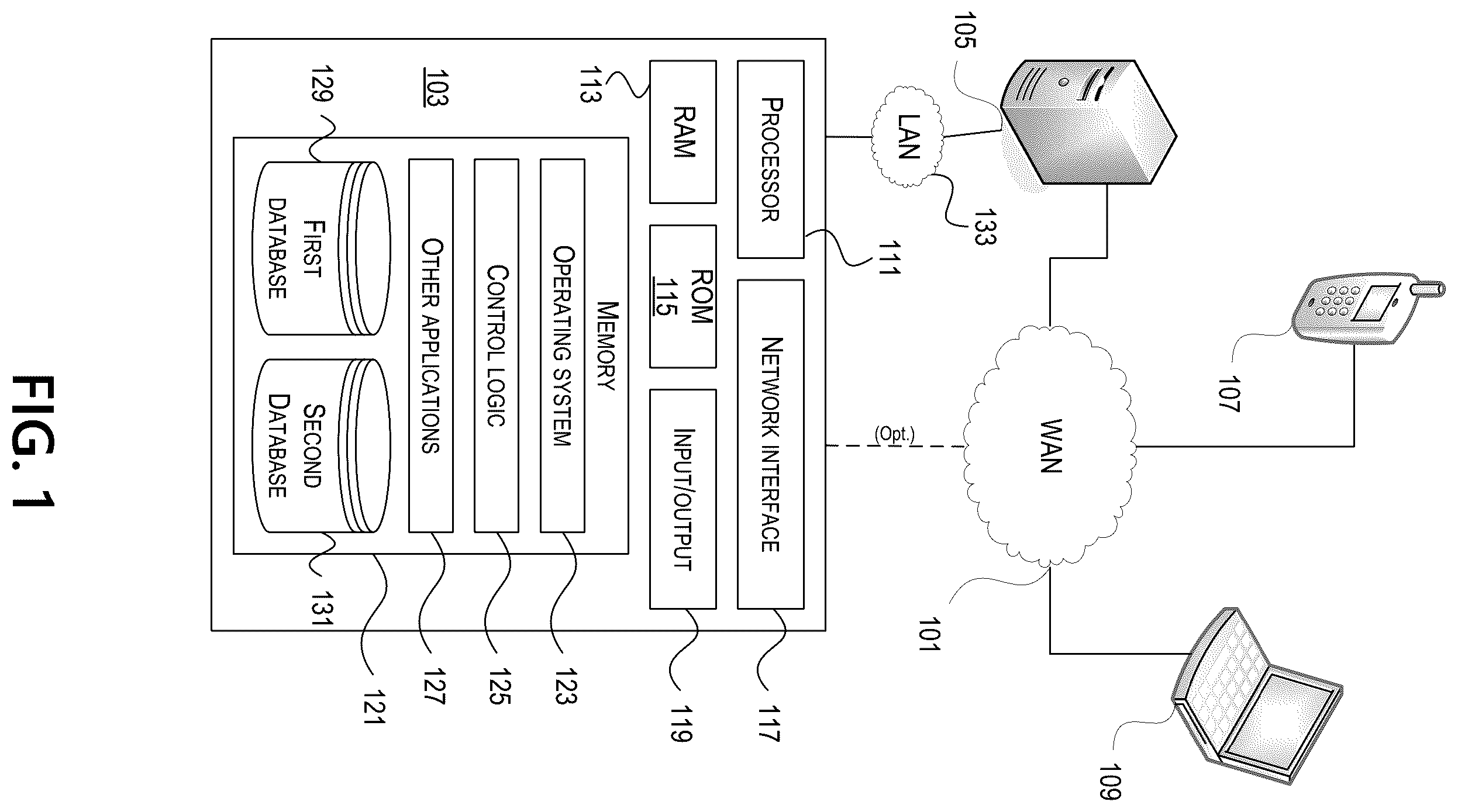 Patent US11824832 — Prevention of malicious use of endpoint devices — Figure 1