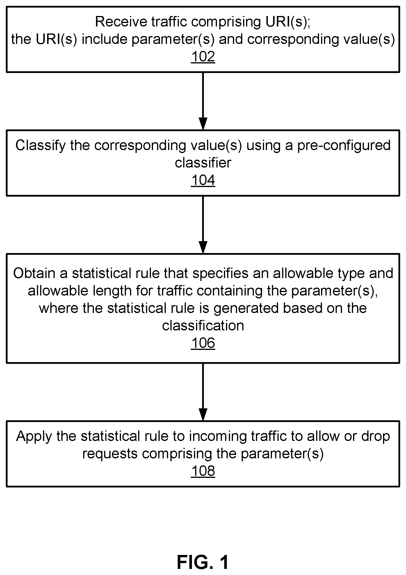 Patent US11824834 — Distributed firewall that learns from traffic patterns to prevent attacks — Figure 1