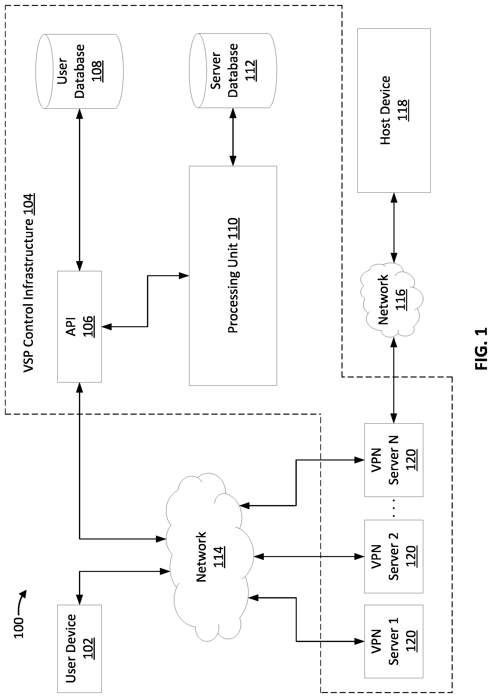 Patent US11824835 — Optimized utilization of internet protocol addresses in a virtual private network — Figure 1