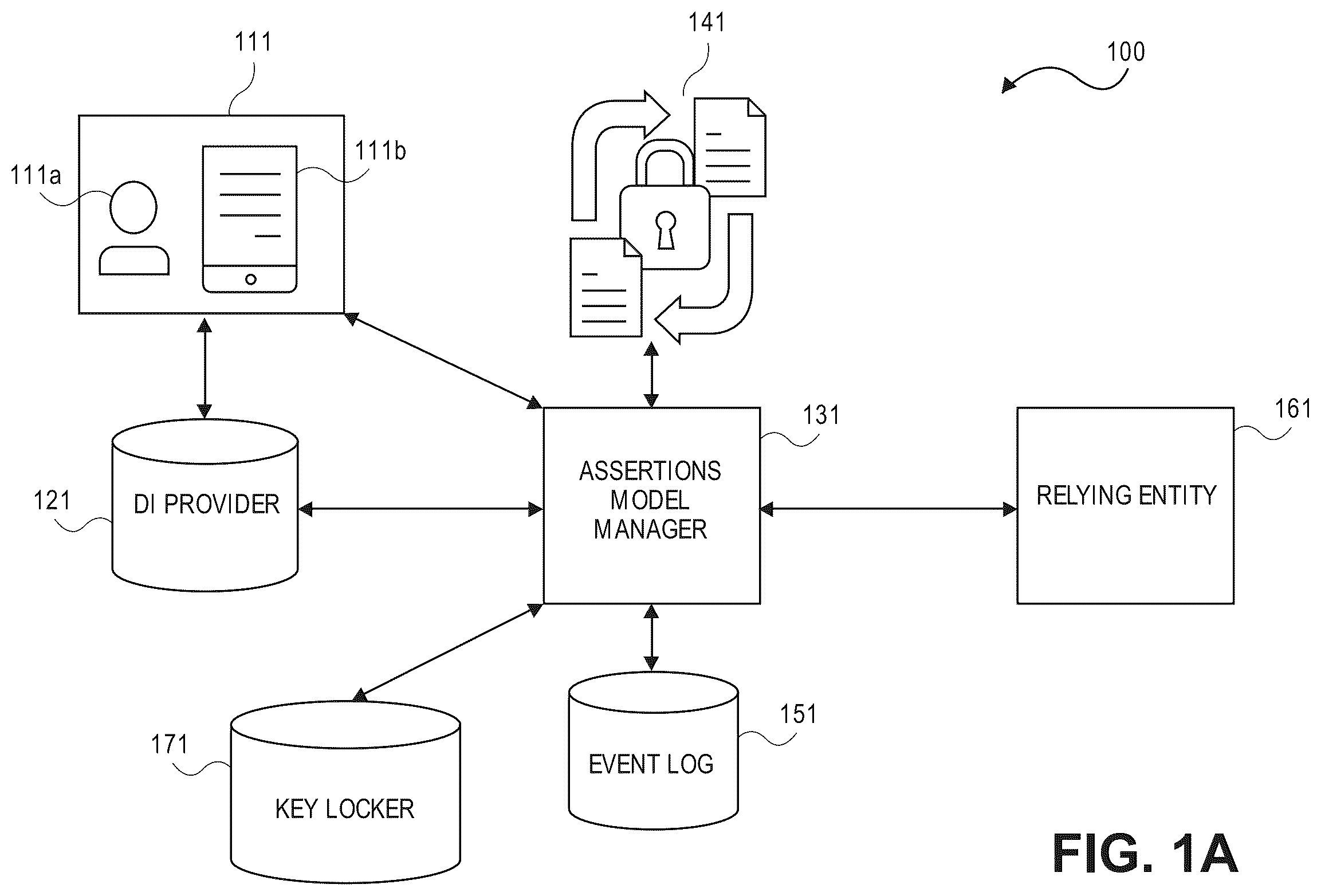 Patent US11824838 — Providing assertions regarding entities — Figure 1