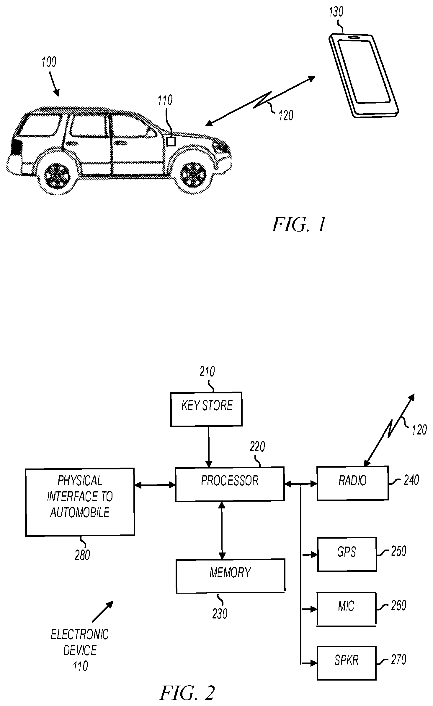 Patent US11824843 — Electronic device for secure communications with an automobile — Figure 1