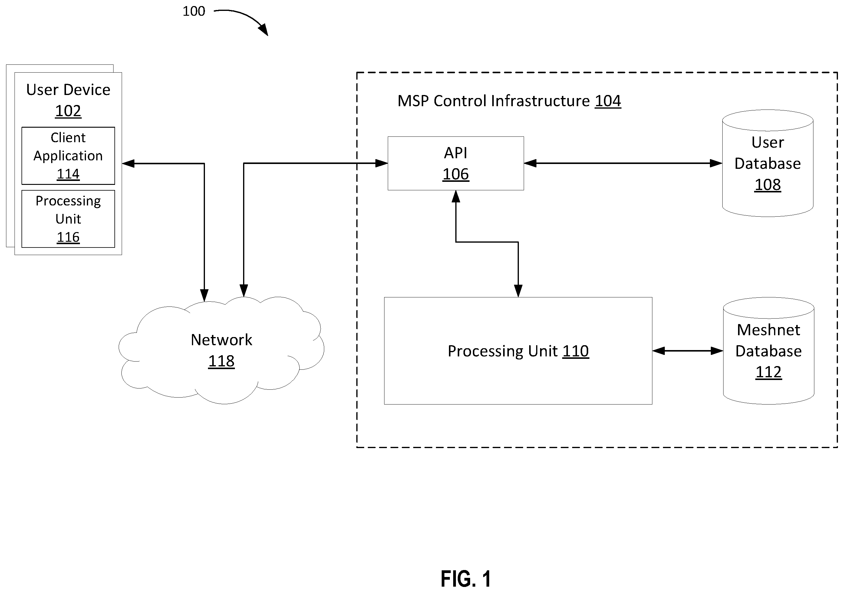 Patent US11824844 — Updating parameters in a mesh network — Figure 1