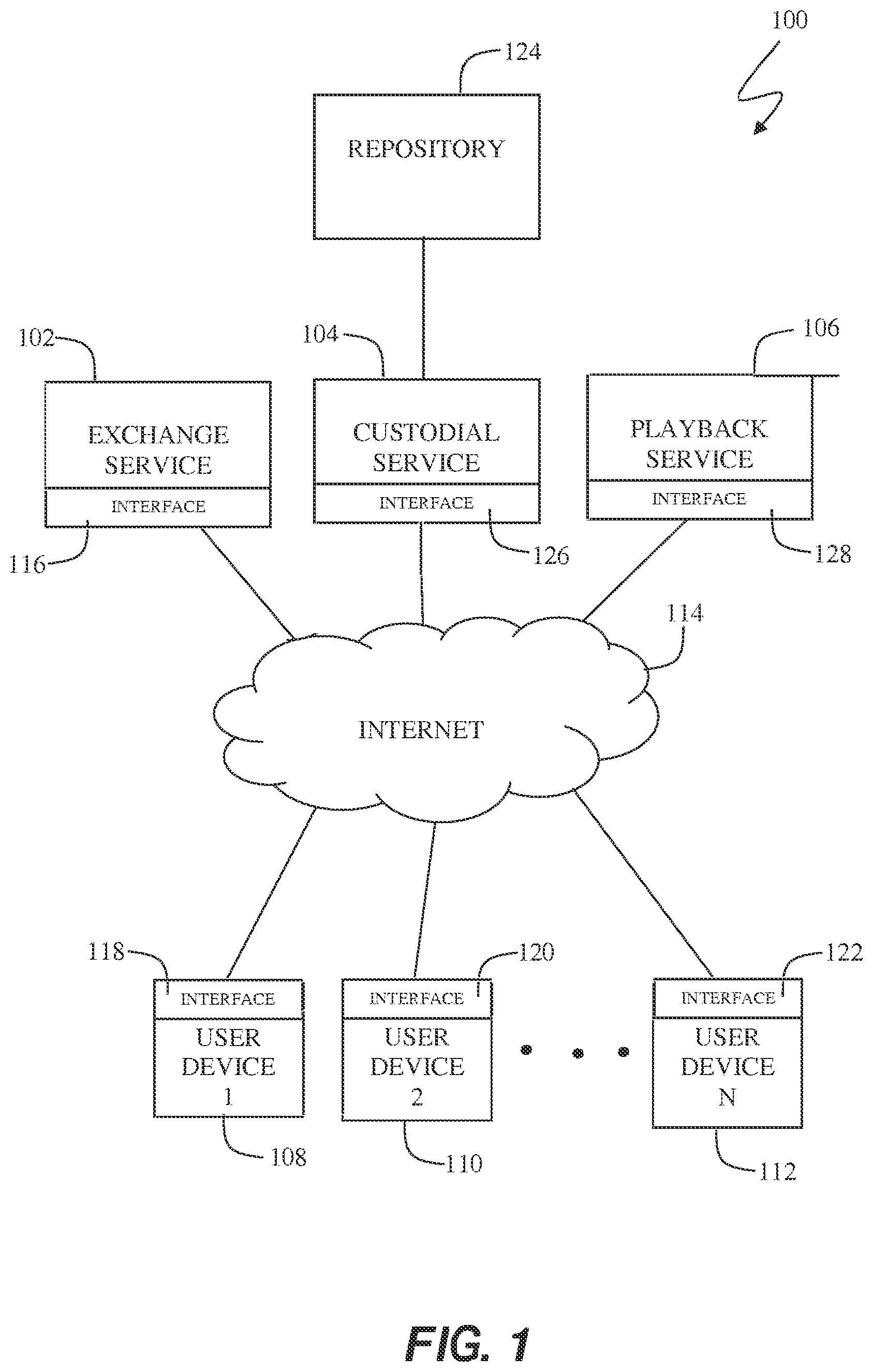 Patent US11824846 — Methods and apparatus for electronic file use and management — Figure 1