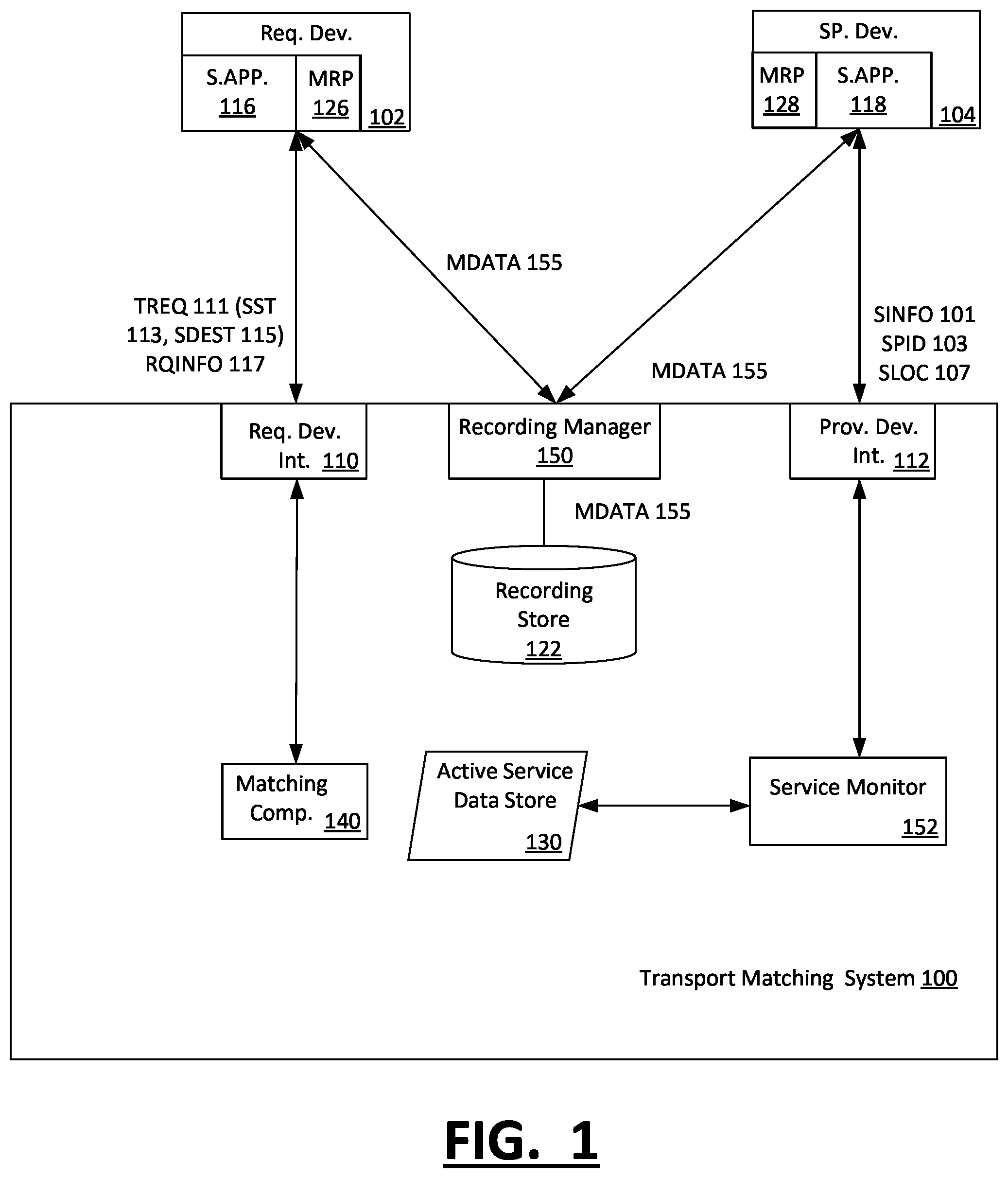 Patent US11824855 — Computer system and device for controlling use of secure media recordings — Figure 1