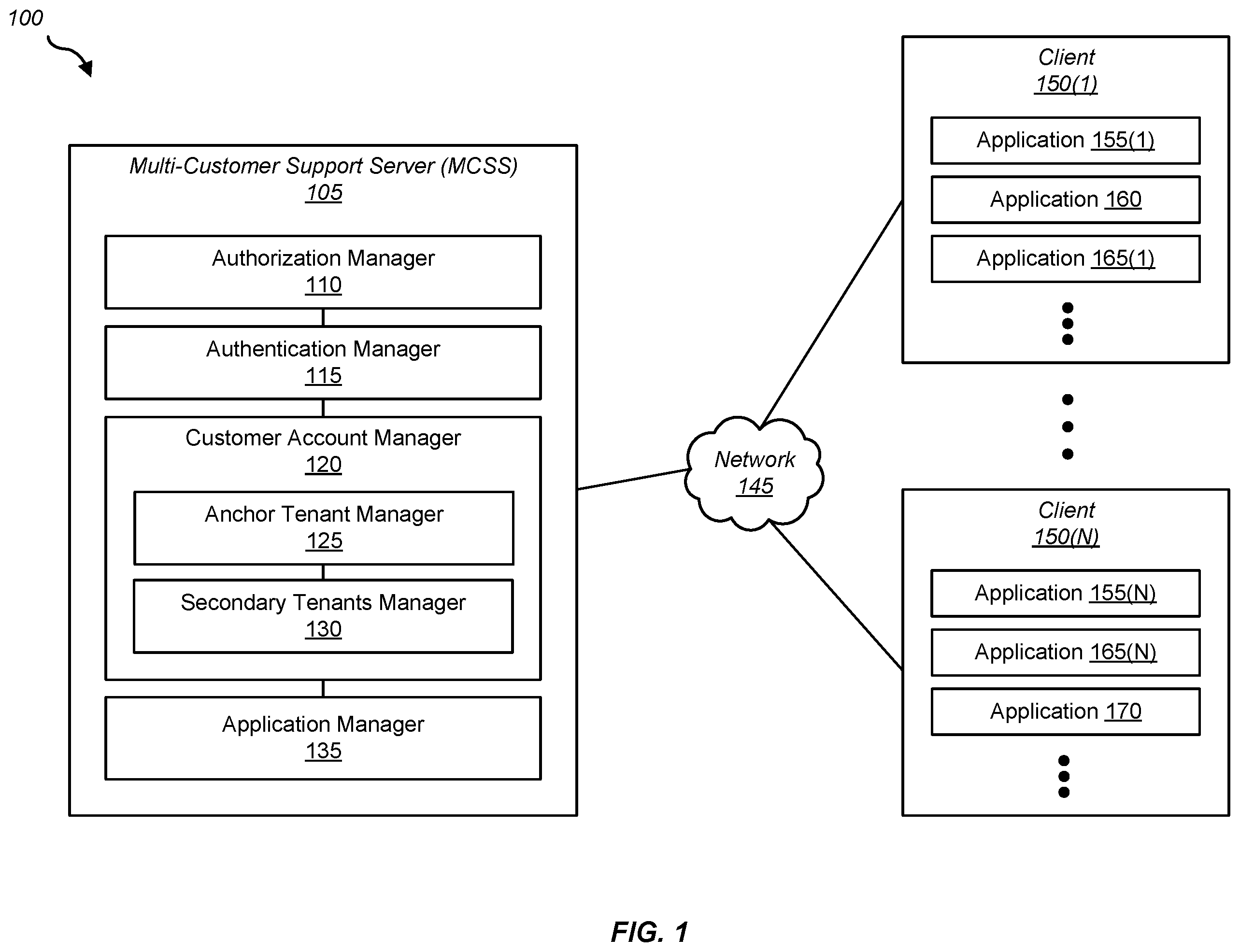 Patent US11824858 — Selective and granular multi-customer support access — Figure 1