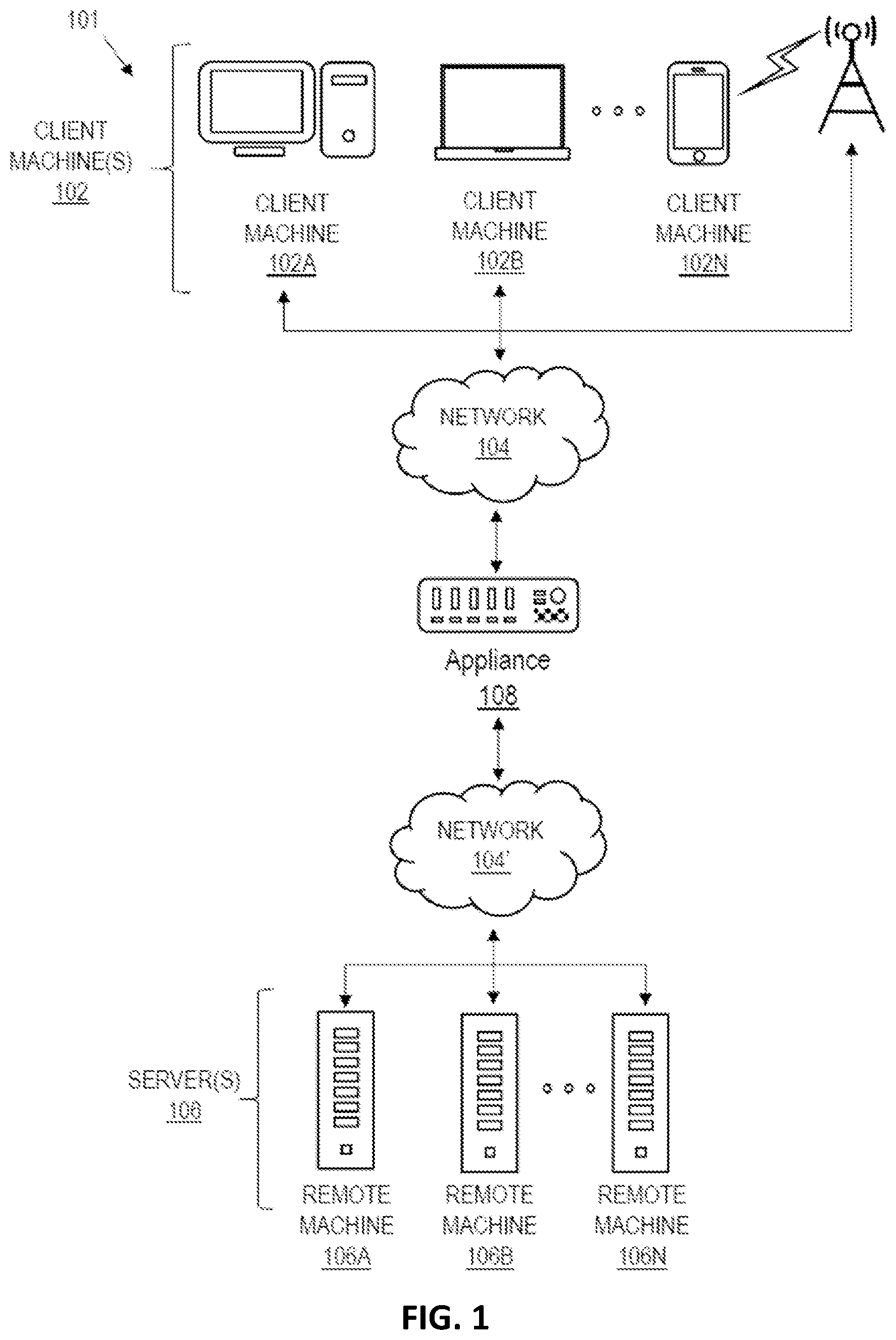 Patent US11824862 — Electronic resource access — Figure 1