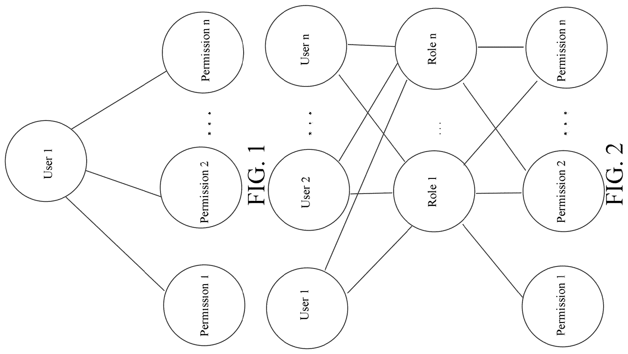 Patent US11824865 — Method for authorizing authorization operator in system — Figure 1