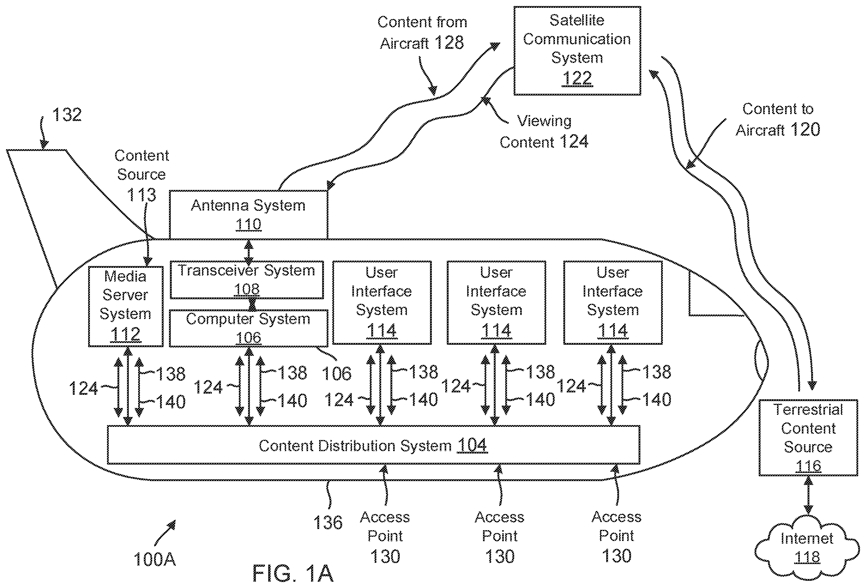 Patent US11824867 — Networking methods and systems for transportation vehicle entertainment systems — Figure 1