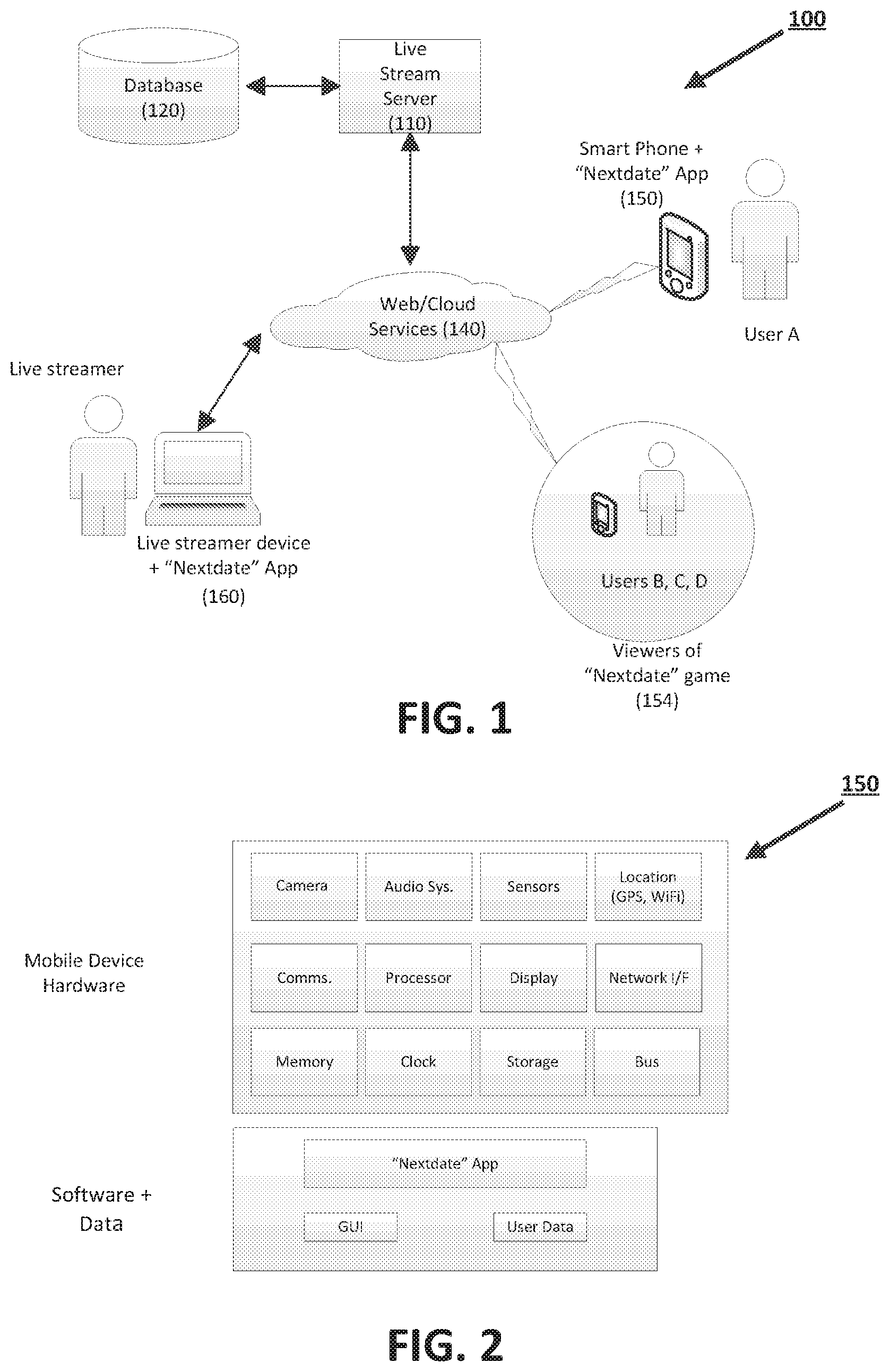 Patent US11824868 Figure 1 – Method and system for live dating